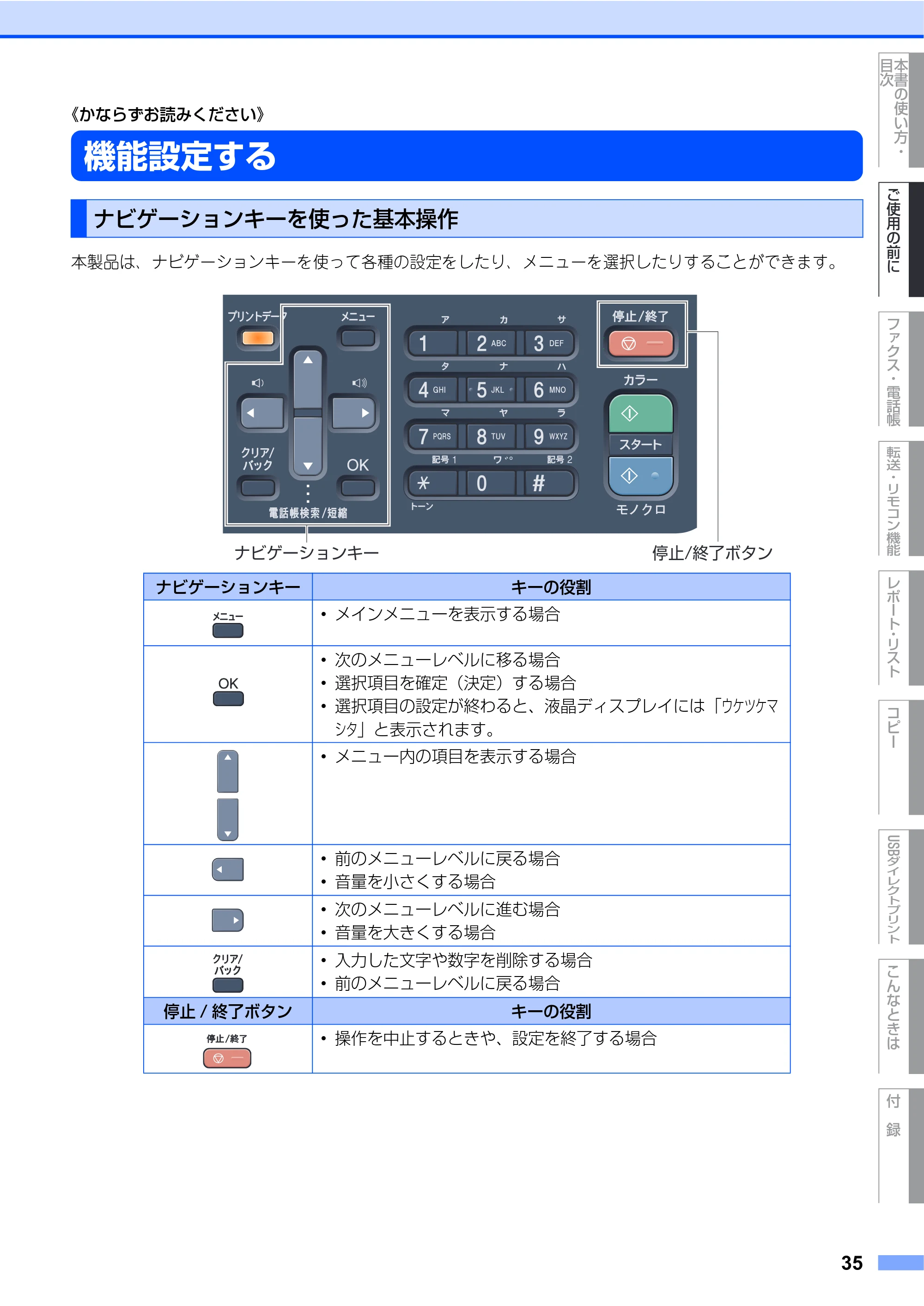 ブラザー MFC-9440CN 取扱説明書（本体） — 機能設定する — 原本ページ — 35ページ