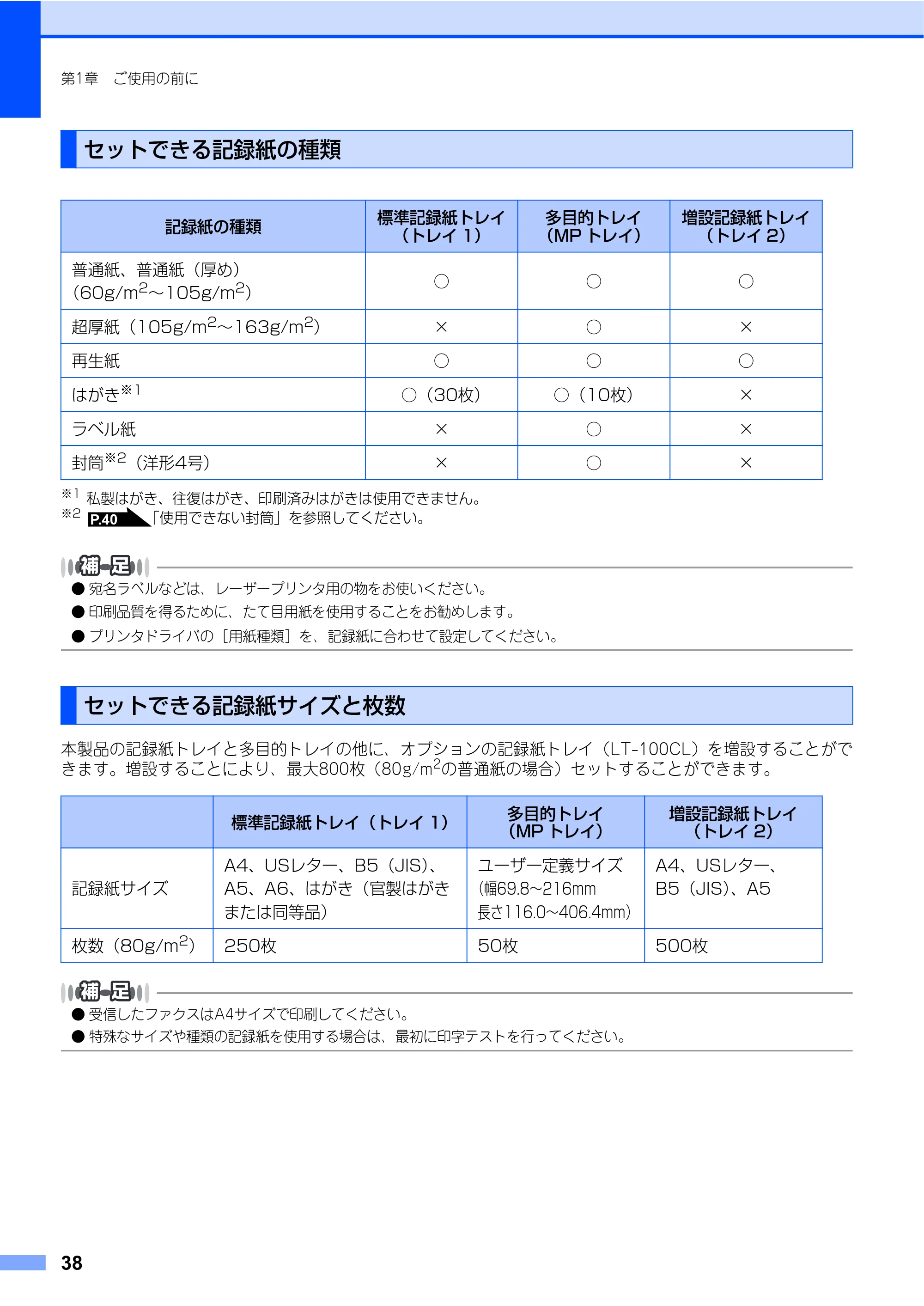 ブラザー MFC-9440CN 取扱説明書（本体） — セットできる記録紙の種類 — 原本ページ — 38ページ