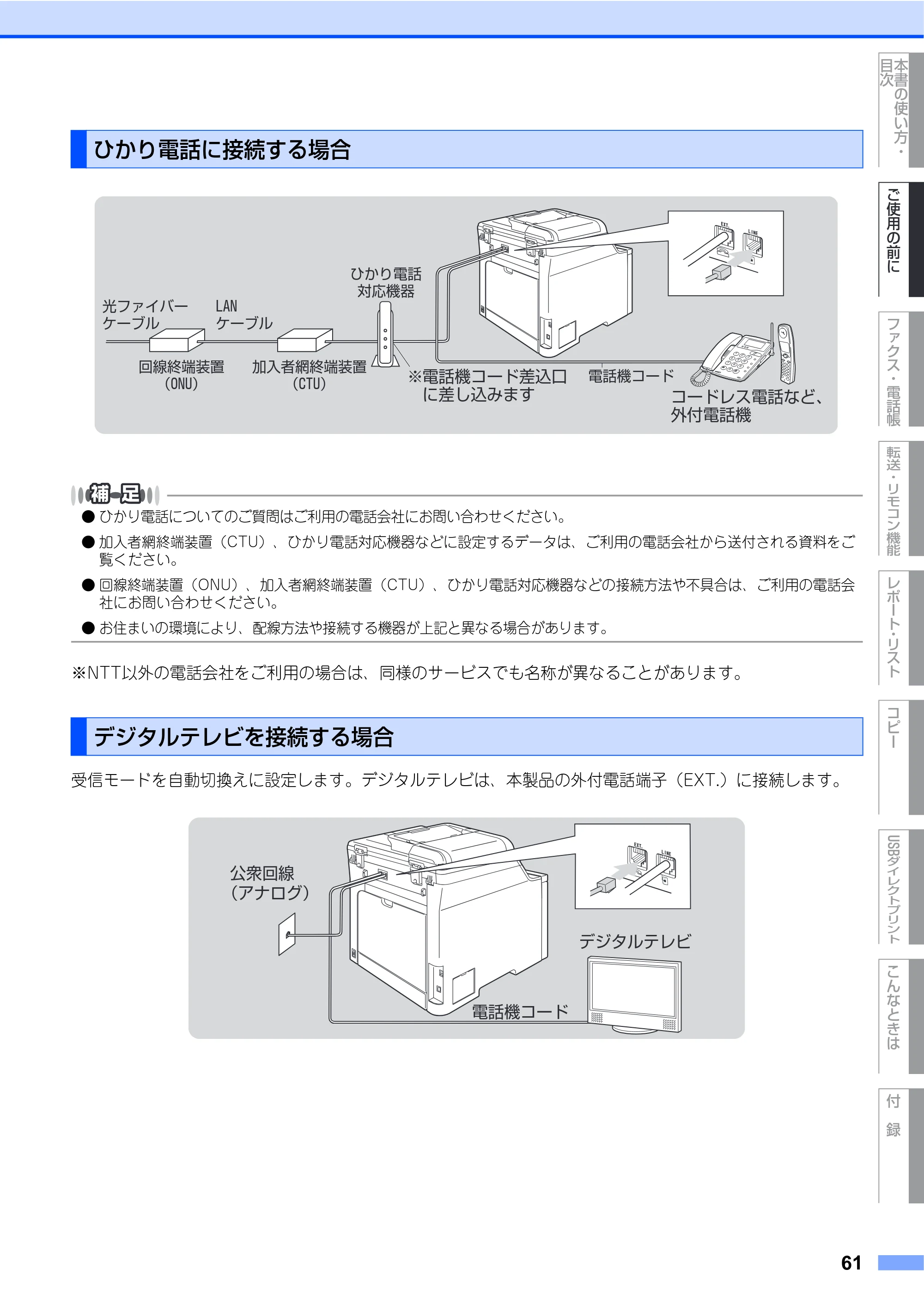 ブラザー MFC-9440CN 取扱説明書（本体） — ひかり電話に接続する場合 — 原本ページ — 61ページ