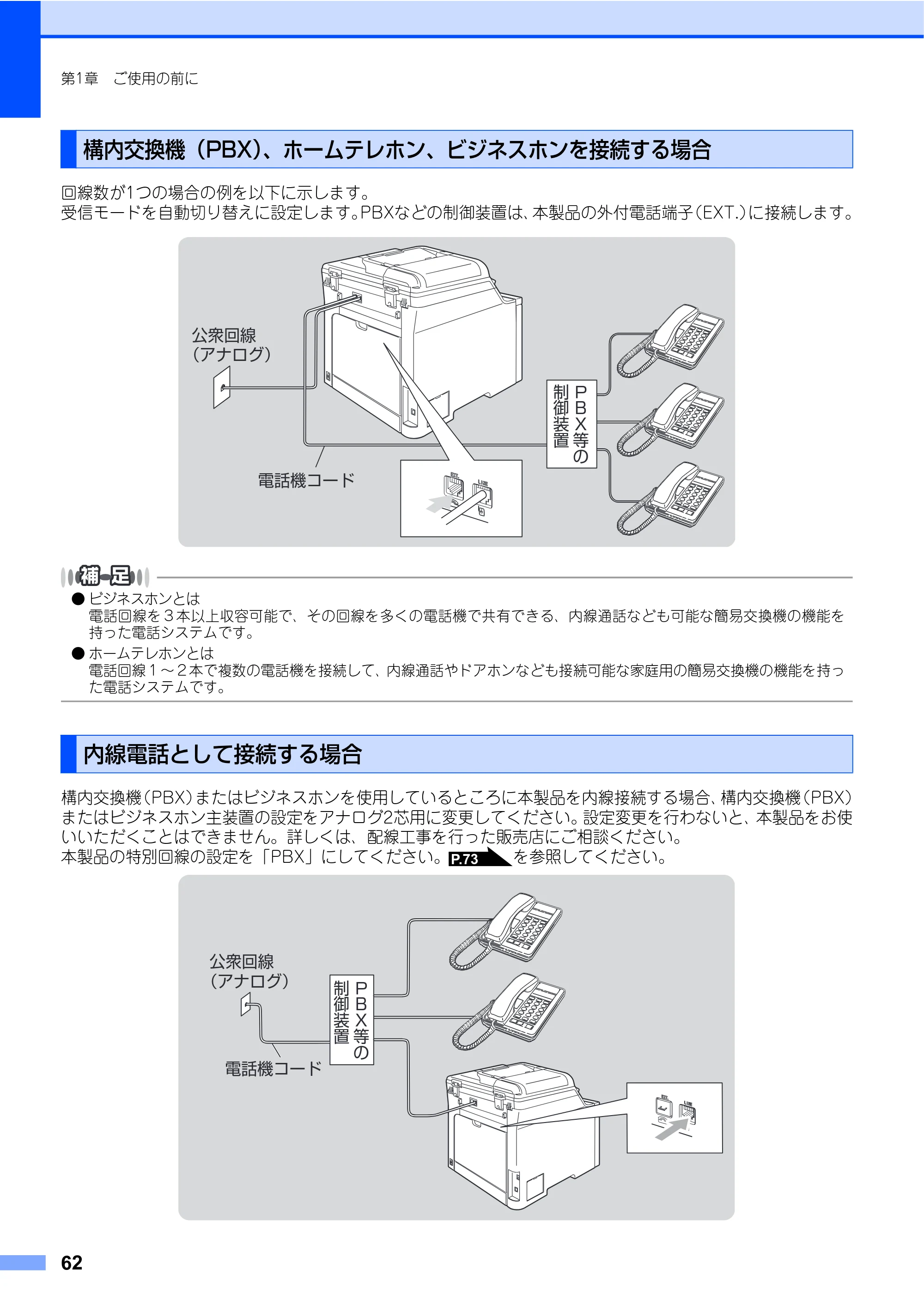 ブラザー MFC-9440CN 取扱説明書（本体） — 構内交換機（PBX）、ホームテレホン、ビジネスホンを接続する場合 — 原本ページ — 62ページ
