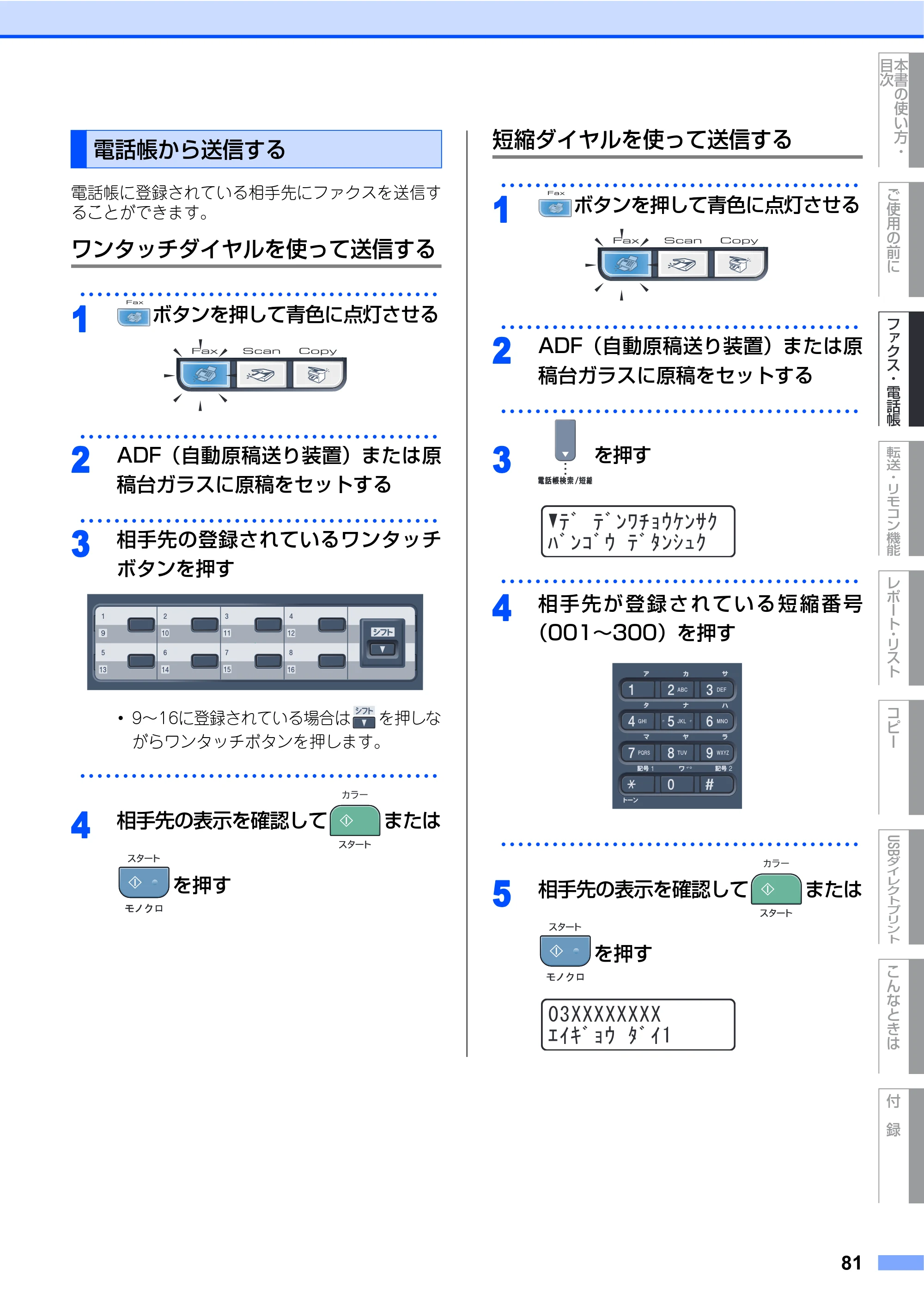 ブラザー MFC-9440CN 取扱説明書（本体） — 電話帳から送信する — 原本ページ — 81ページ