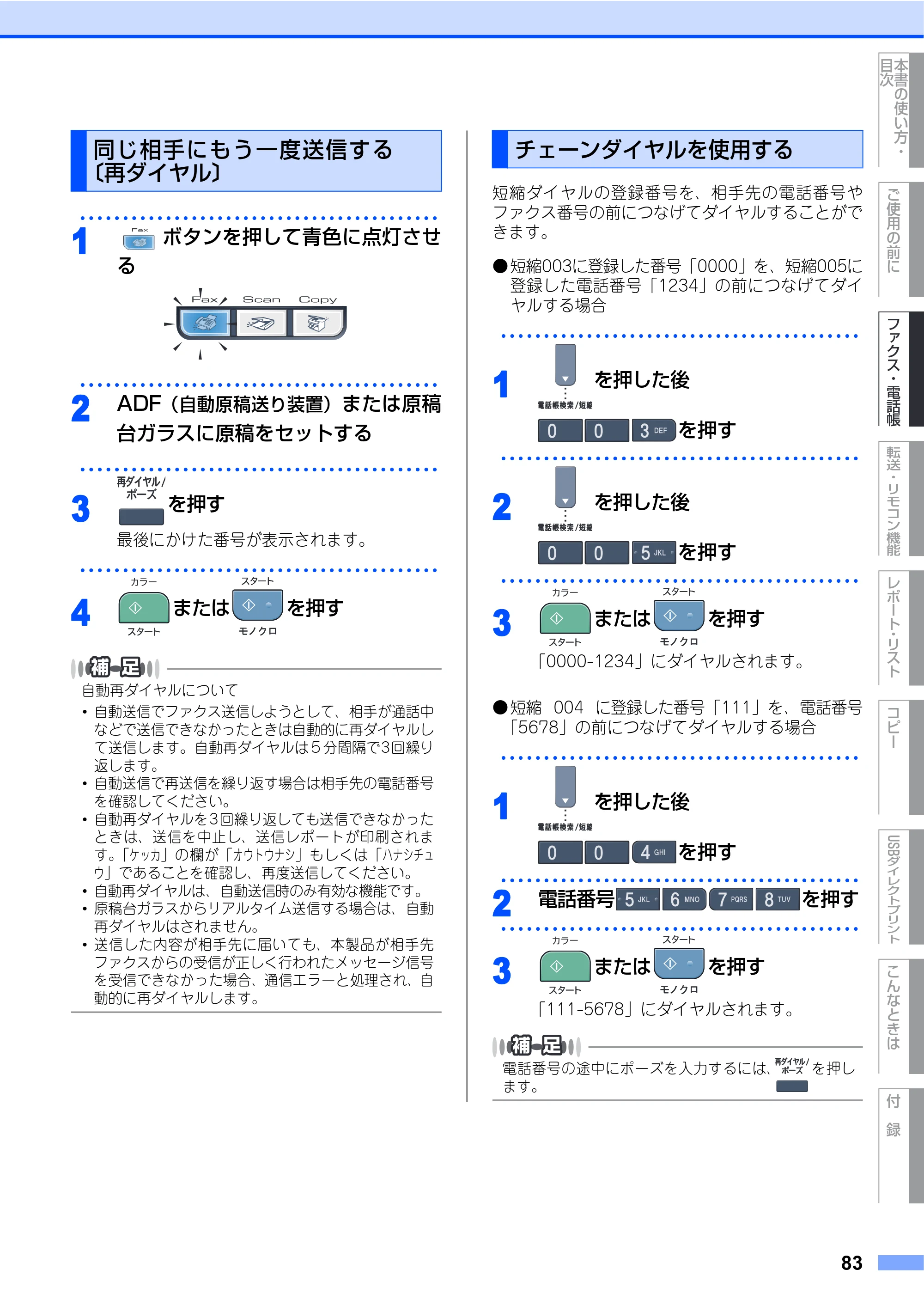 ブラザー MFC-9440CN 取扱説明書（本体） — 同じ相手にもう一度送信する〔再ダイヤル〕 — 原本ページ — 83ページ