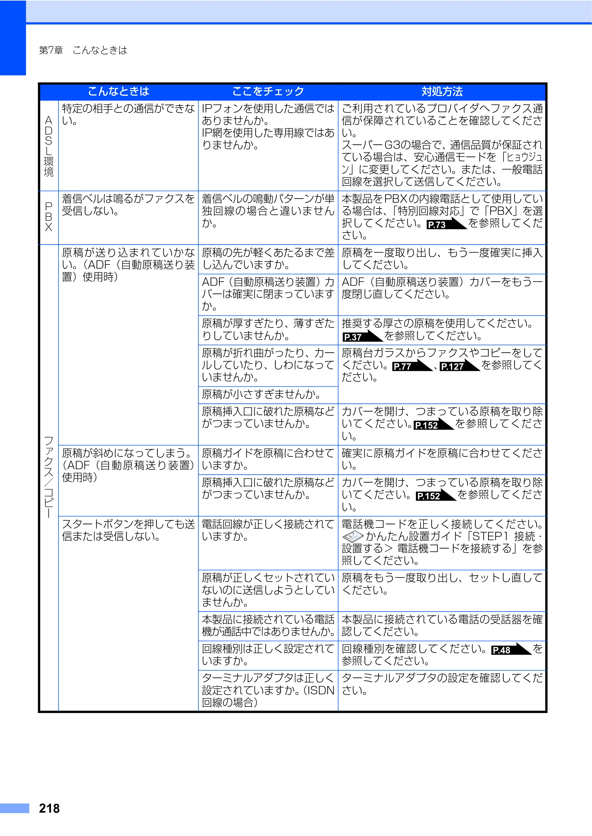 ブラザー MFC-9440CN 取扱説明書（本体） — 原本ページ — 218ページ