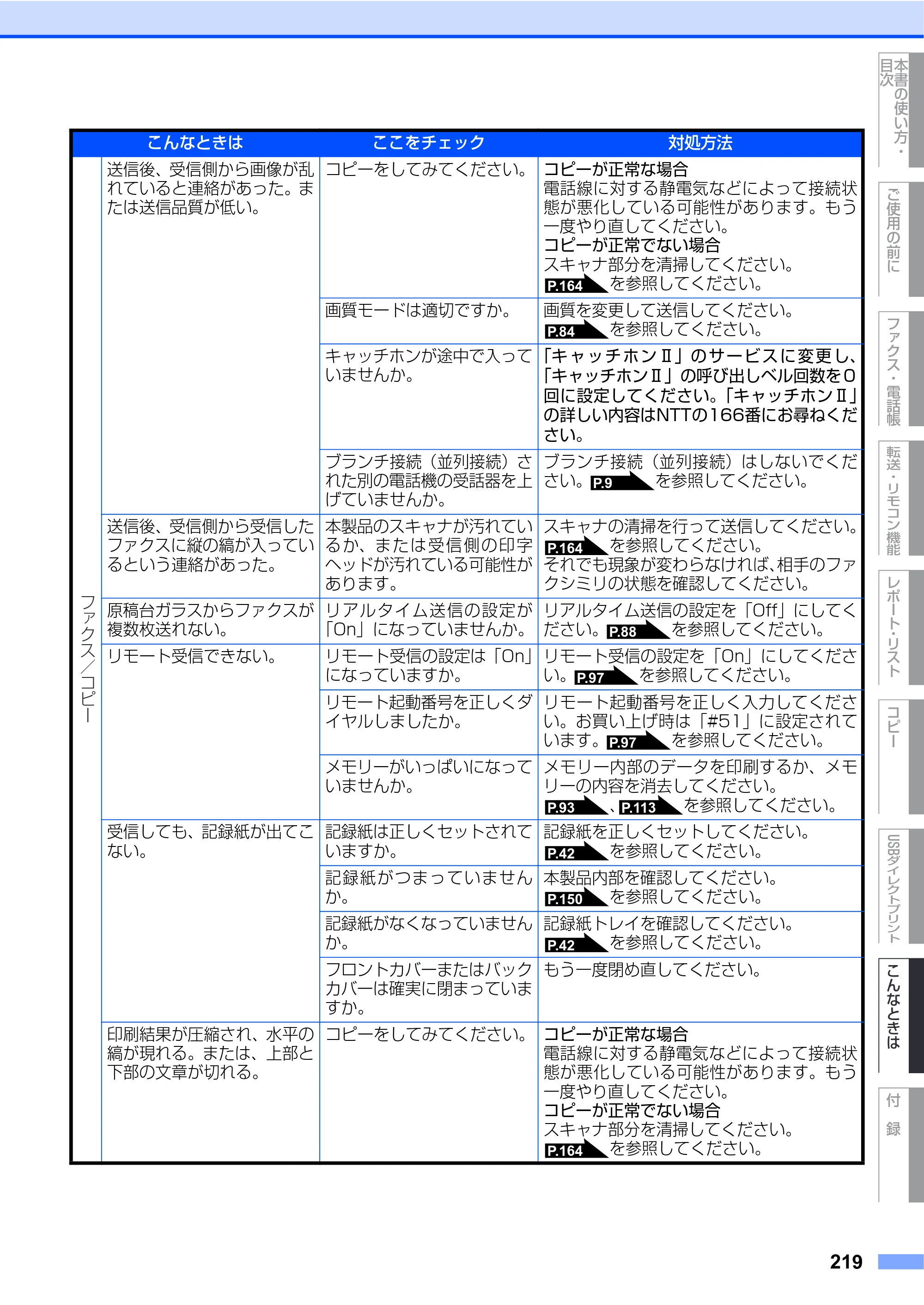 ブラザー MFC-9440CN 取扱説明書（本体） — 原本ページ — 219ページ