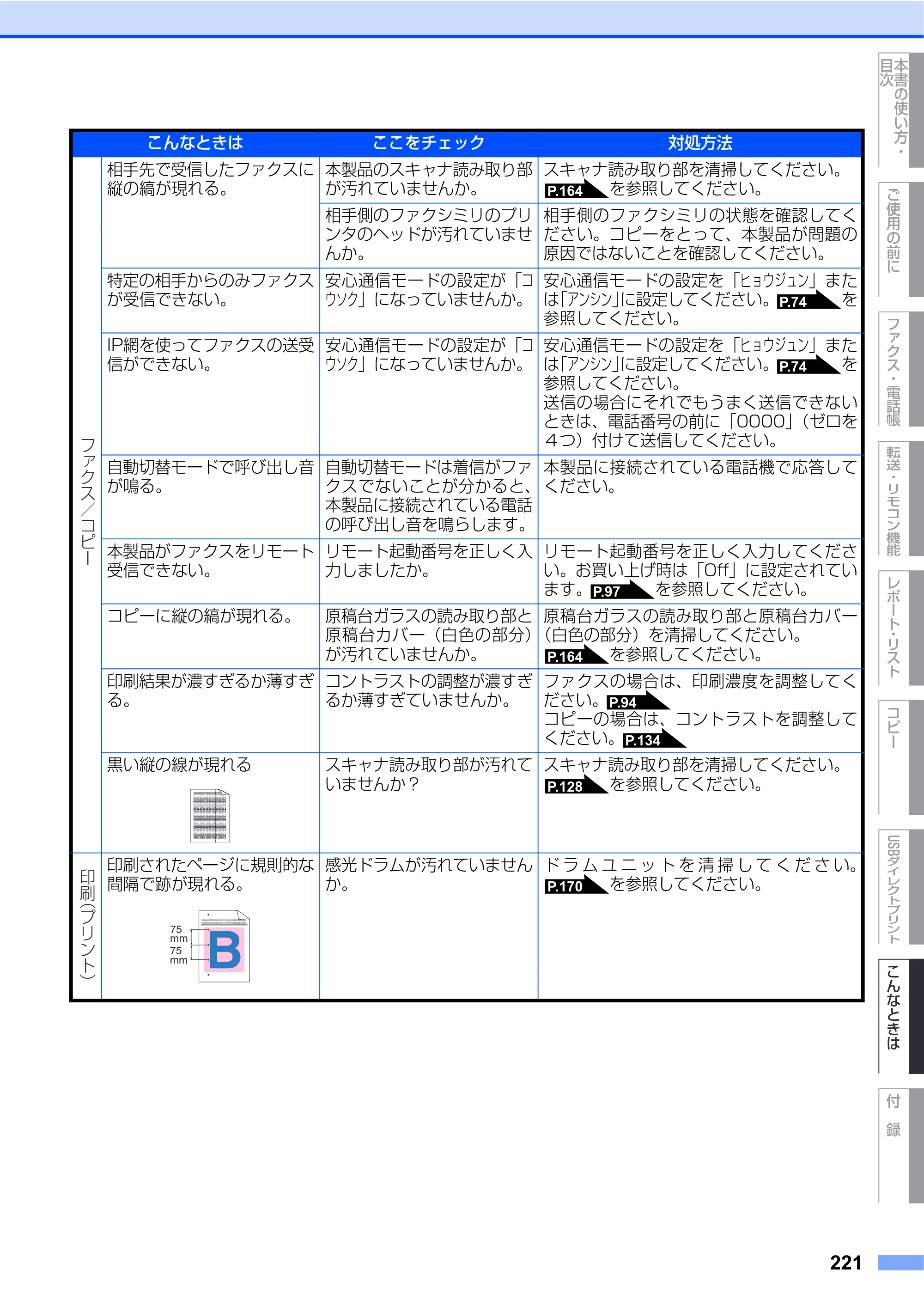ブラザー MFC-9440CN 取扱説明書（本体） — 原本ページ — 221ページ