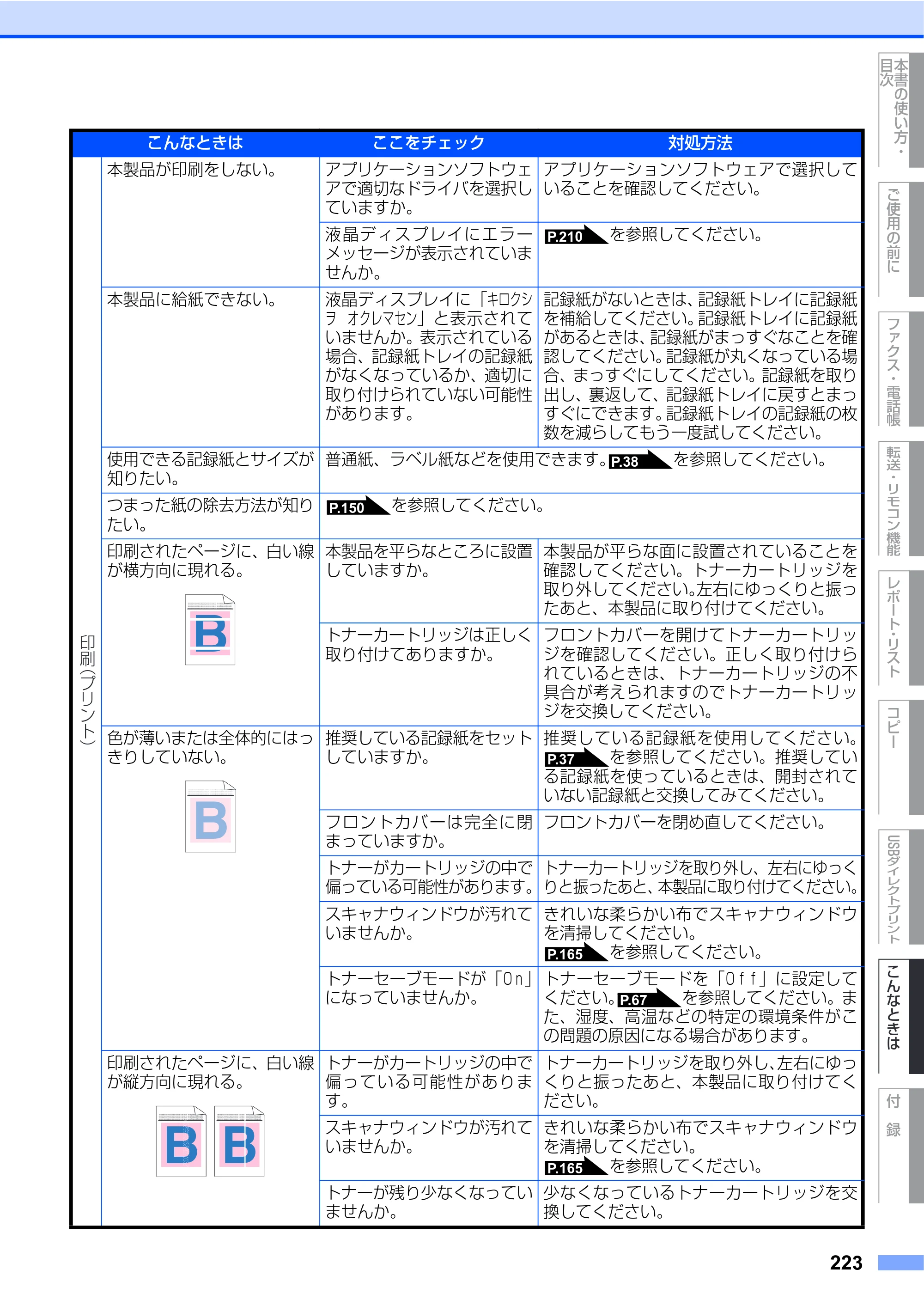ブラザー MFC-9440CN 取扱説明書（本体） — 原本ページ — 223ページ