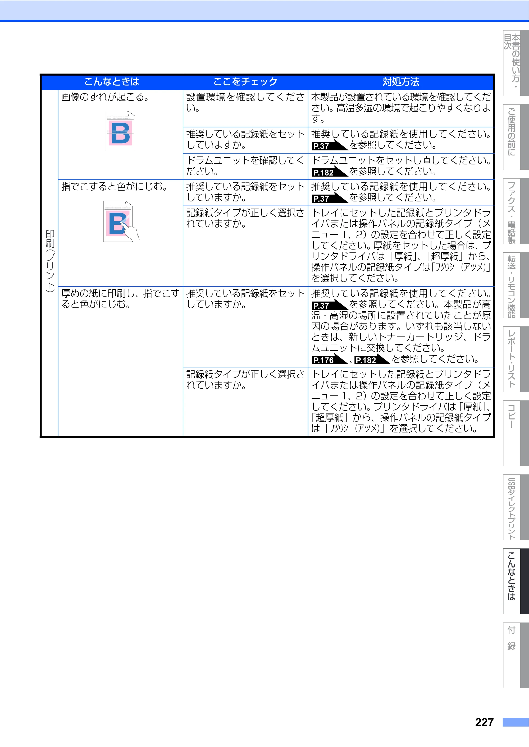 ブラザー MFC-9440CN 取扱説明書（本体） — 原本ページ — 227ページ