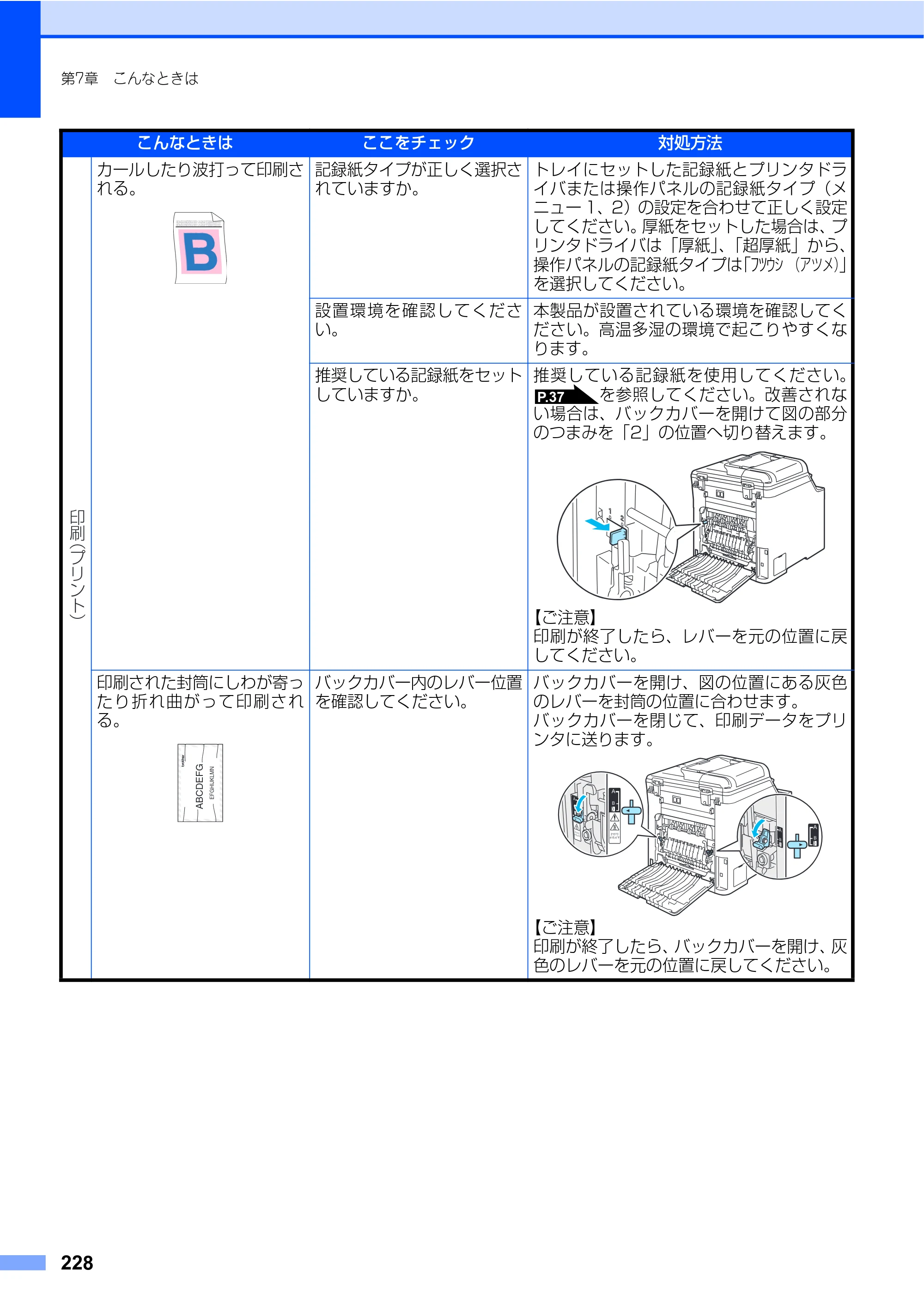 ブラザー MFC-9440CN 取扱説明書（本体） — 原本ページ — 228ページ
