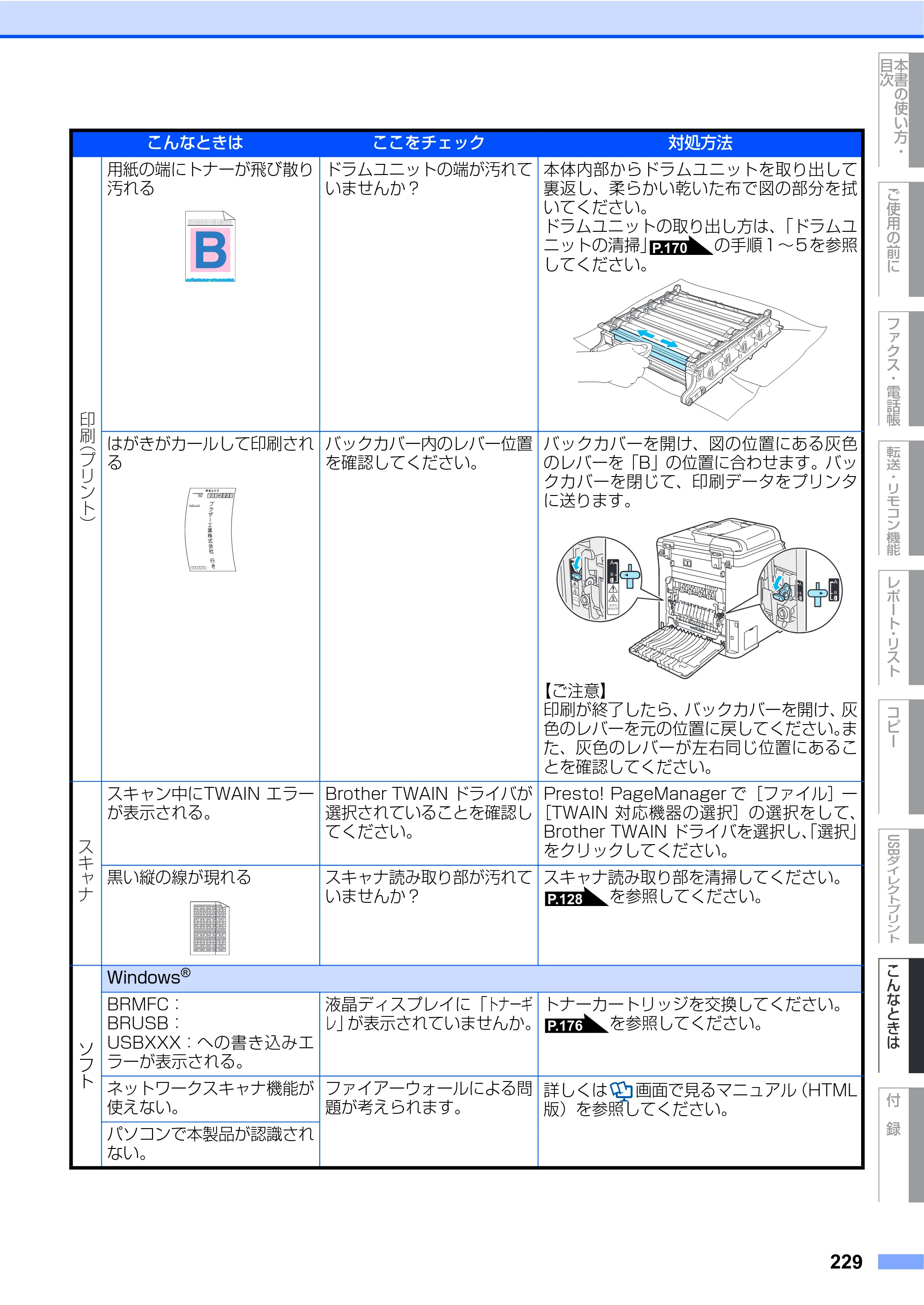 ブラザー MFC-9440CN 取扱説明書（本体） — 原本ページ — 229ページ