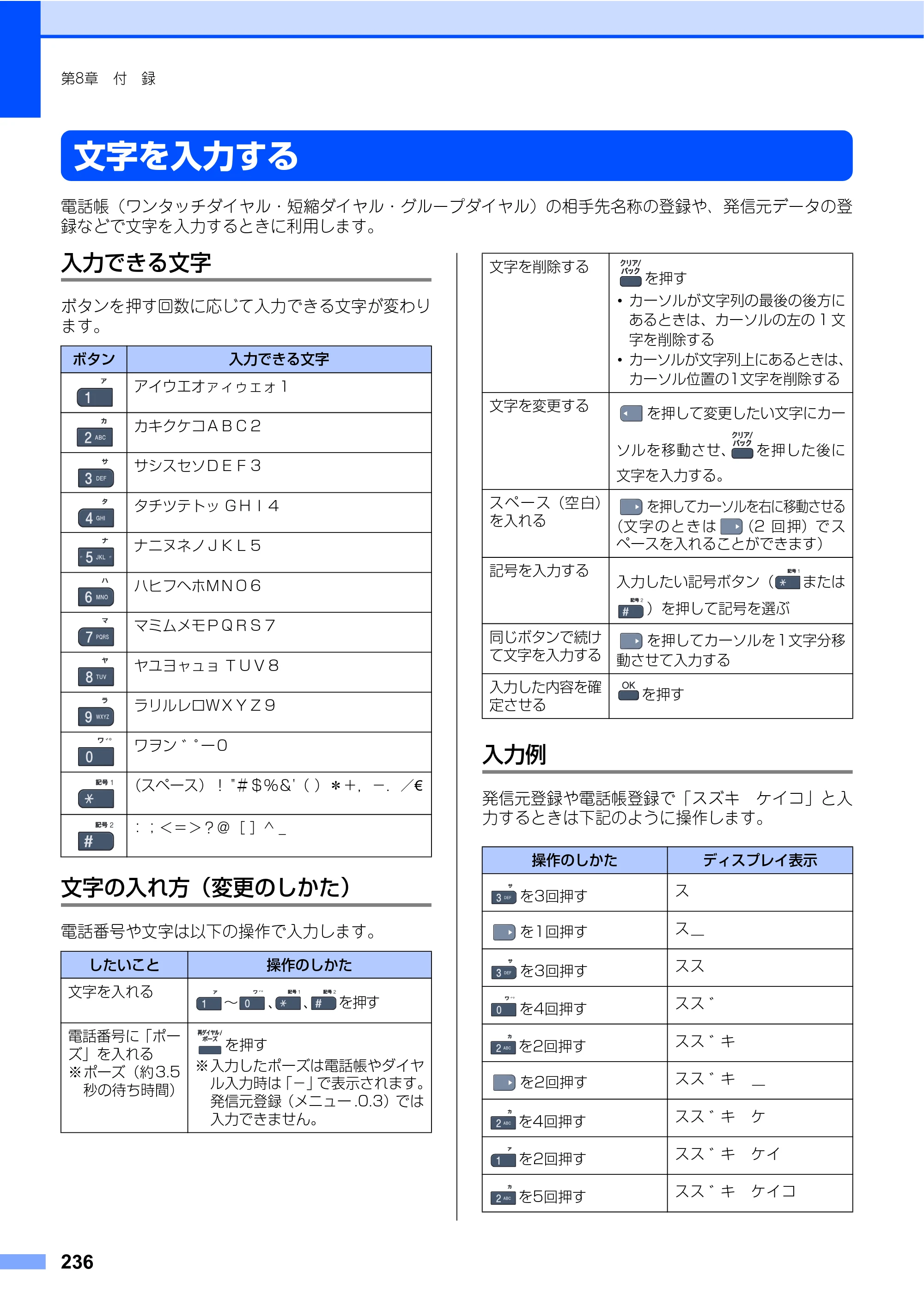 ブラザー MFC-9440CN 取扱説明書（本体） — 文字を入力する — 原本ページ — 236ページ