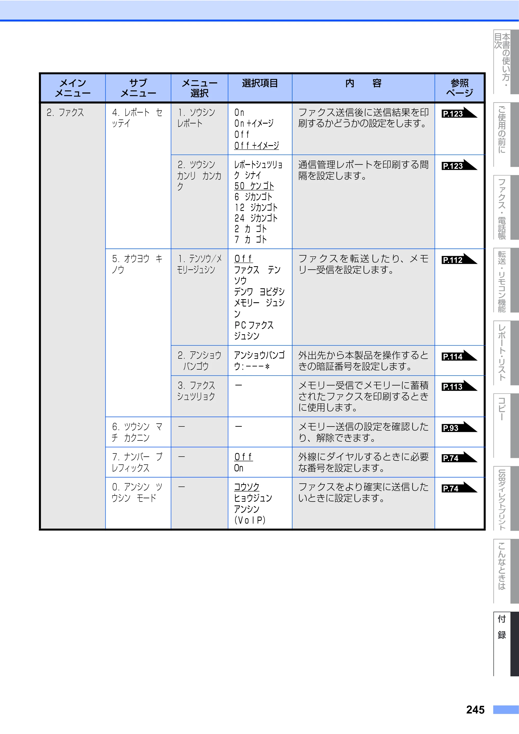 ブラザー MFC-9440CN 取扱説明書（本体） — 原本ページ — 245ページ