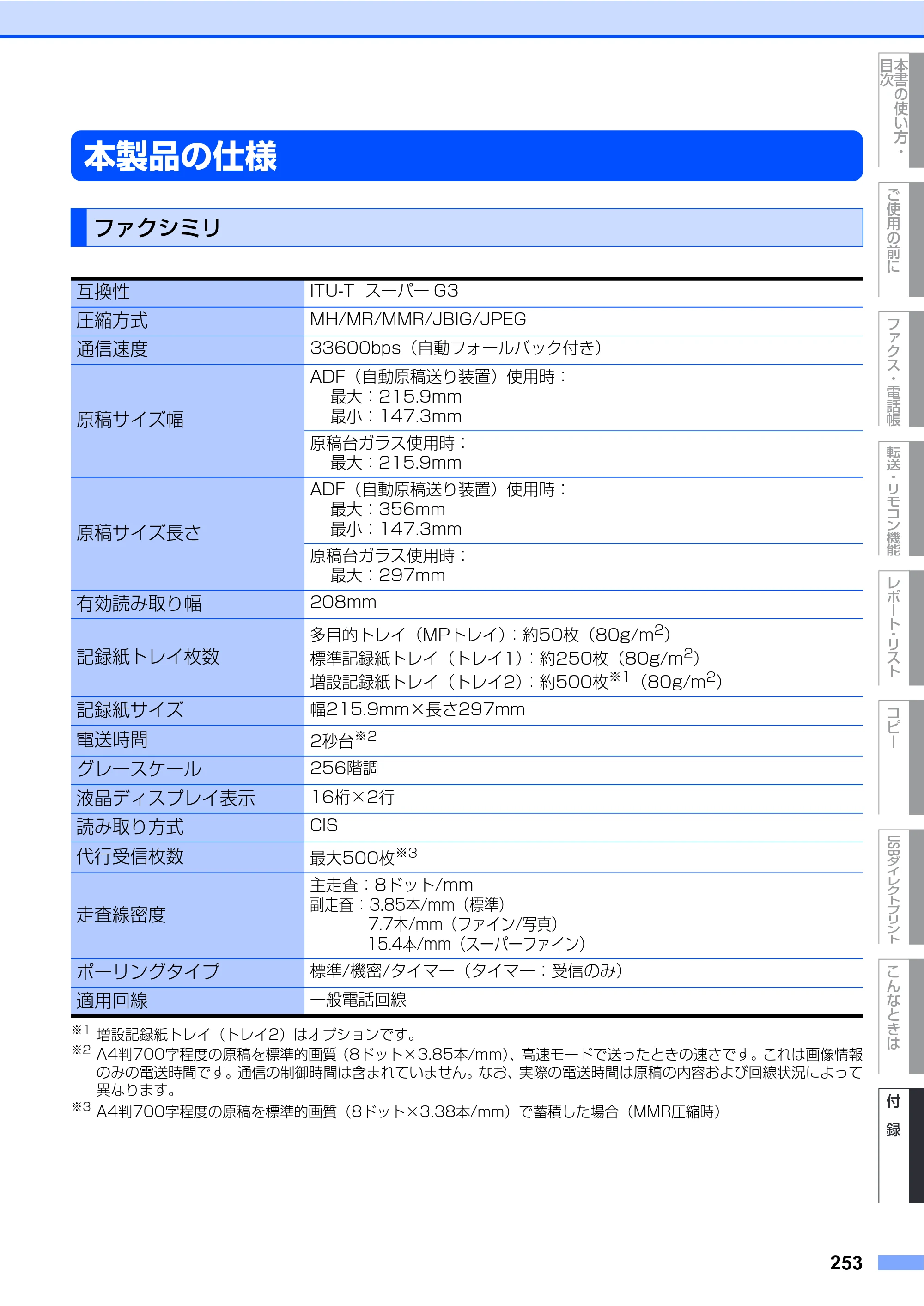 ブラザー MFC-9440CN 取扱説明書（本体） — 本製品の仕様 — 原本ページ — 253ページ