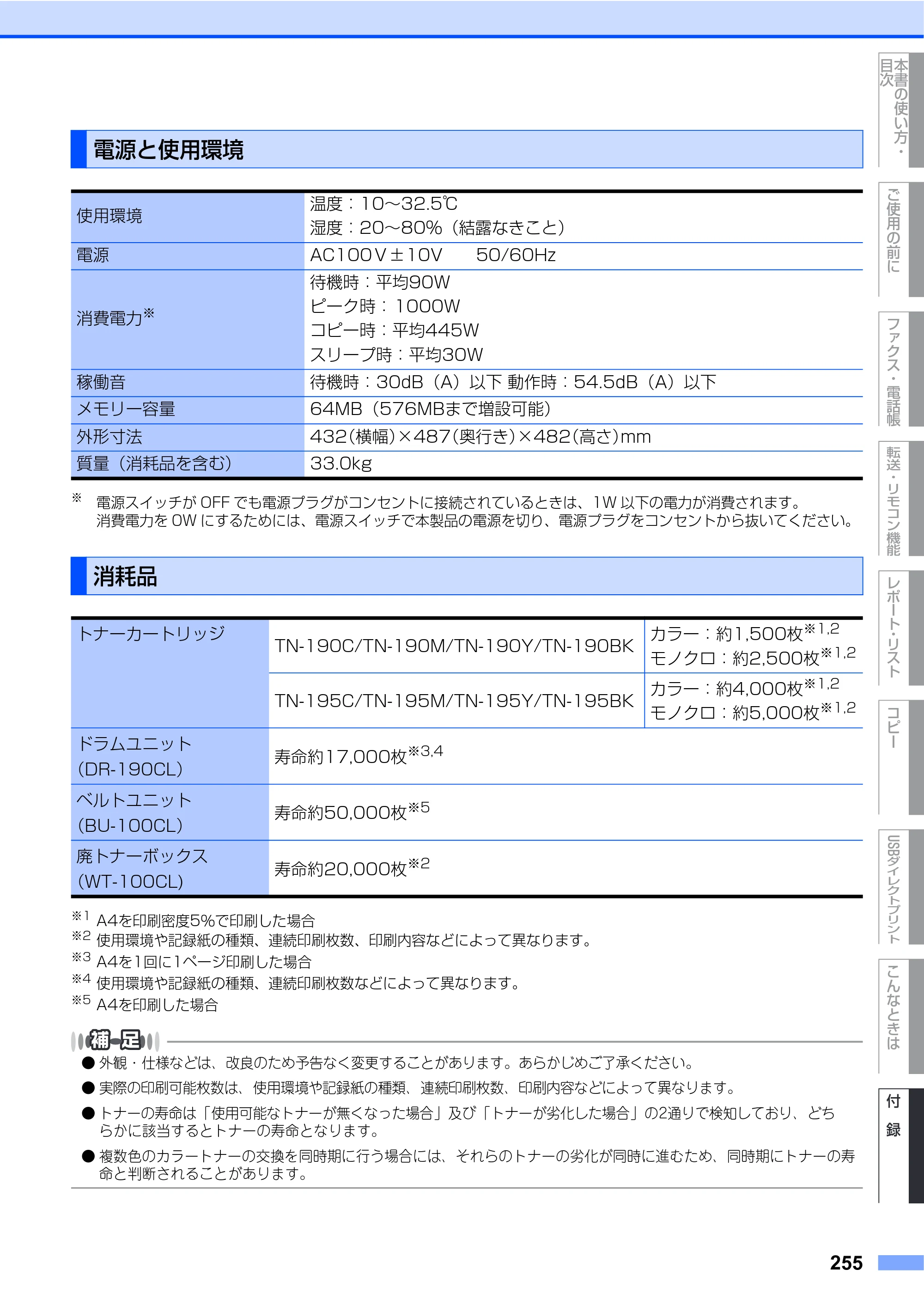 ブラザー MFC-9440CN 取扱説明書（本体） — 電源と使用環境 — 原本ページ — 255ページ