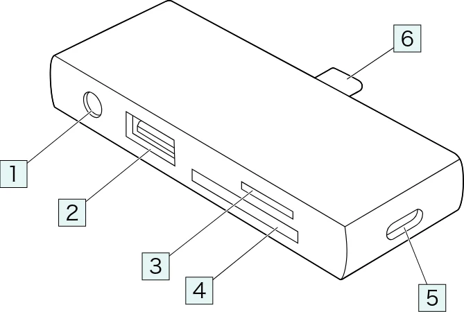 サンワサプライ ADR-5TCSDP3BK 取扱説明書 — 図版 5-1 — 5ページ