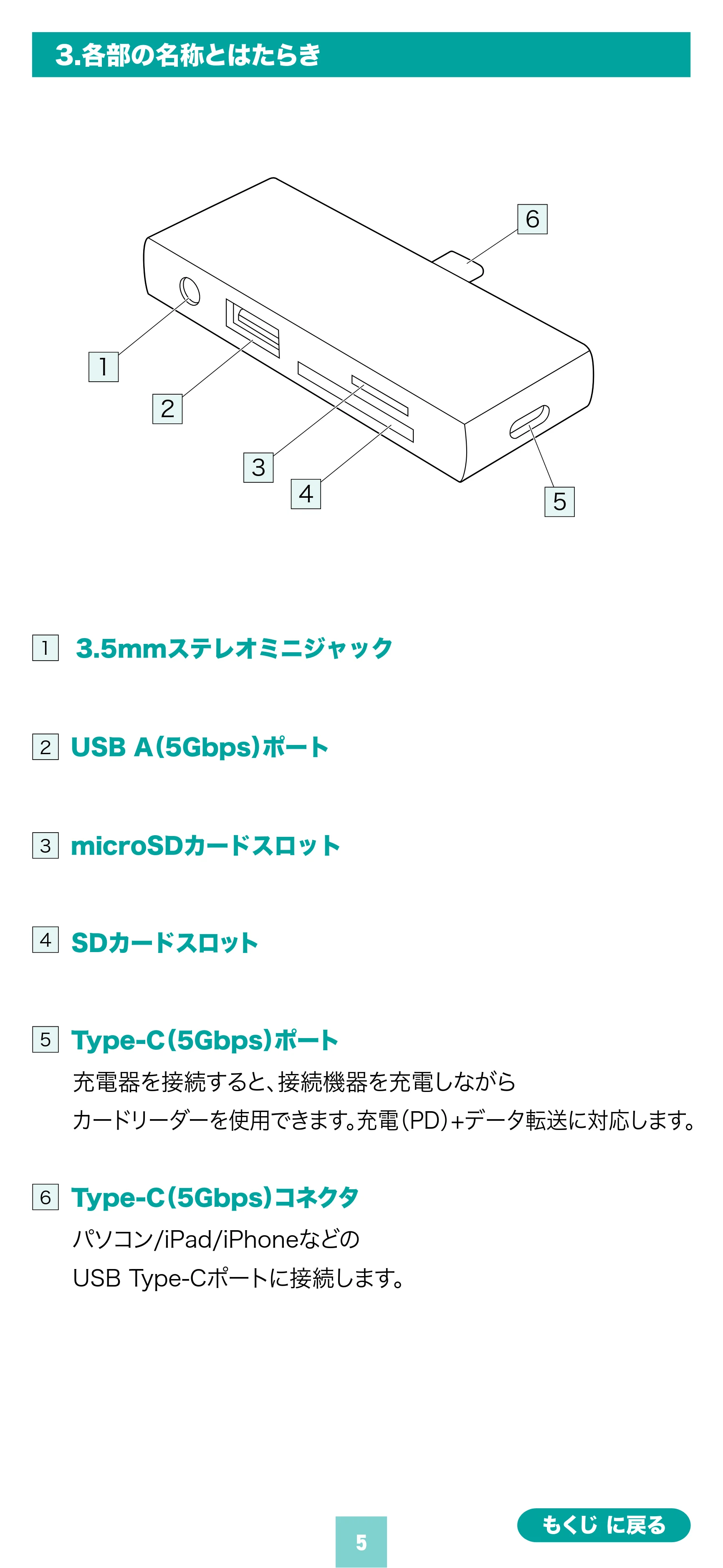 サンワサプライ ADR-5TCSDP3BK 取扱説明書 — 原本ページ — 5ページ