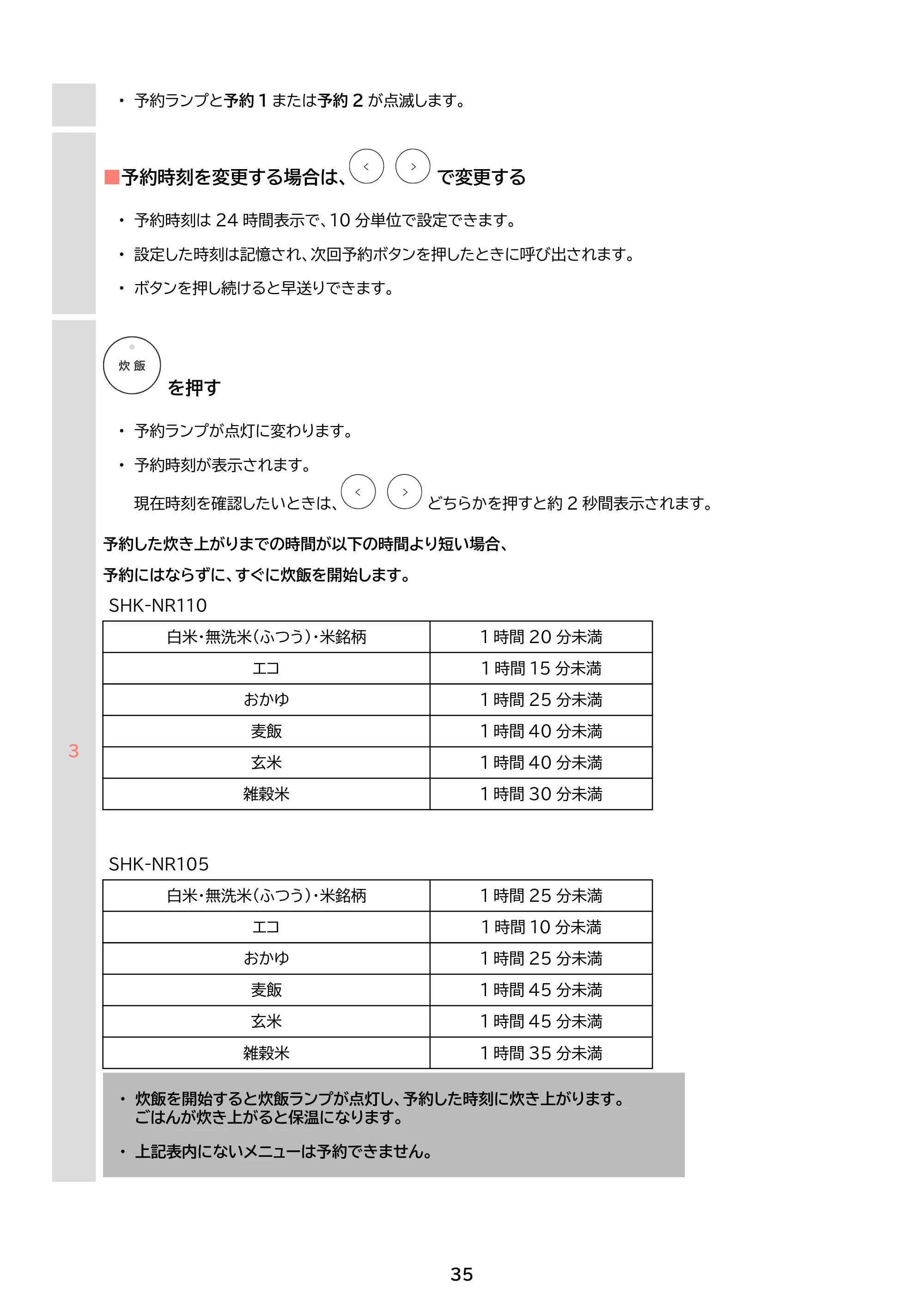 アイリスオーヤマ SHK-NR110-HA 取扱説明書 — 原本ページ — 35ページ