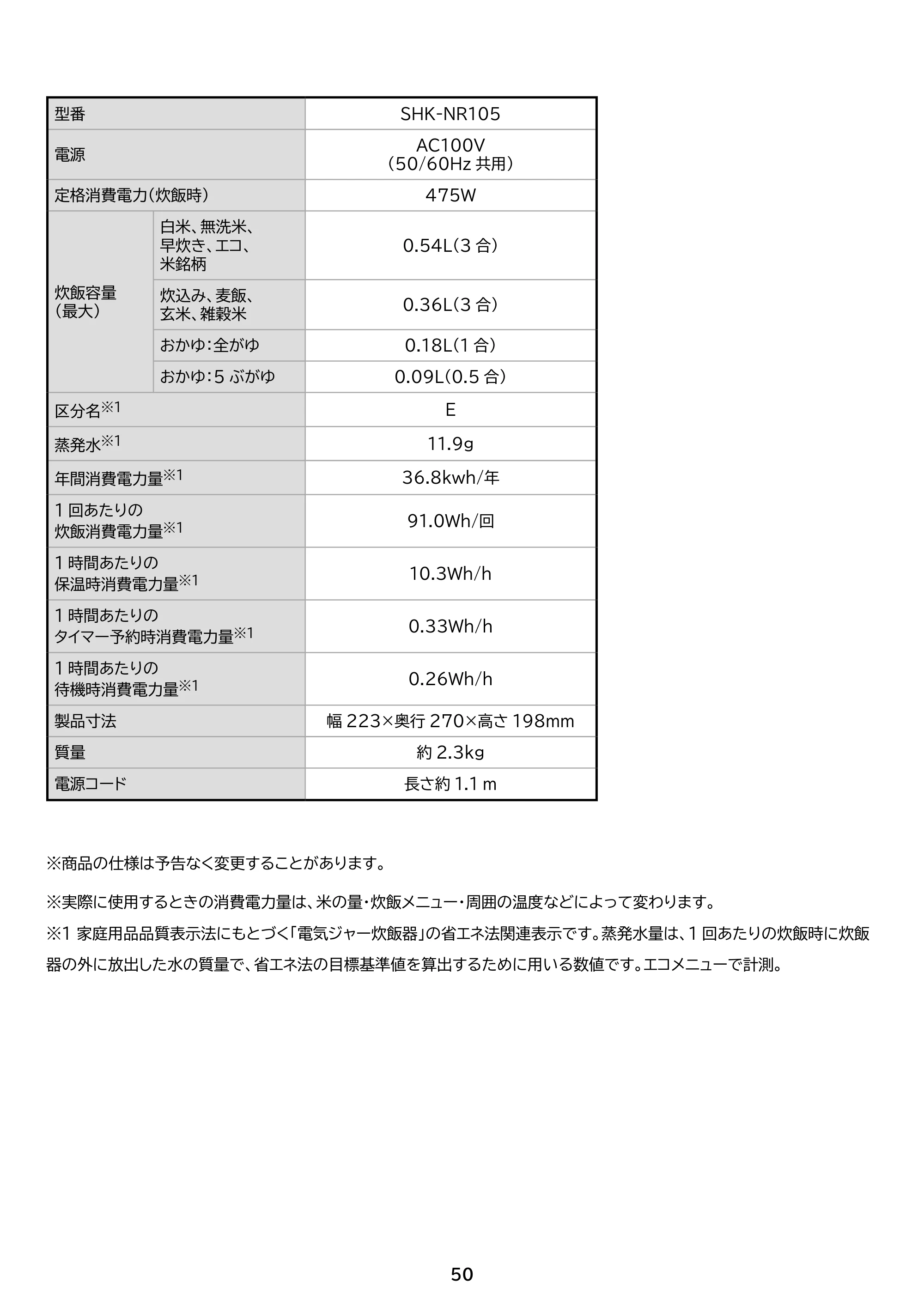 アイリスオーヤマ SHK-NR110-HA 取扱説明書 — 原本ページ — 50ページ