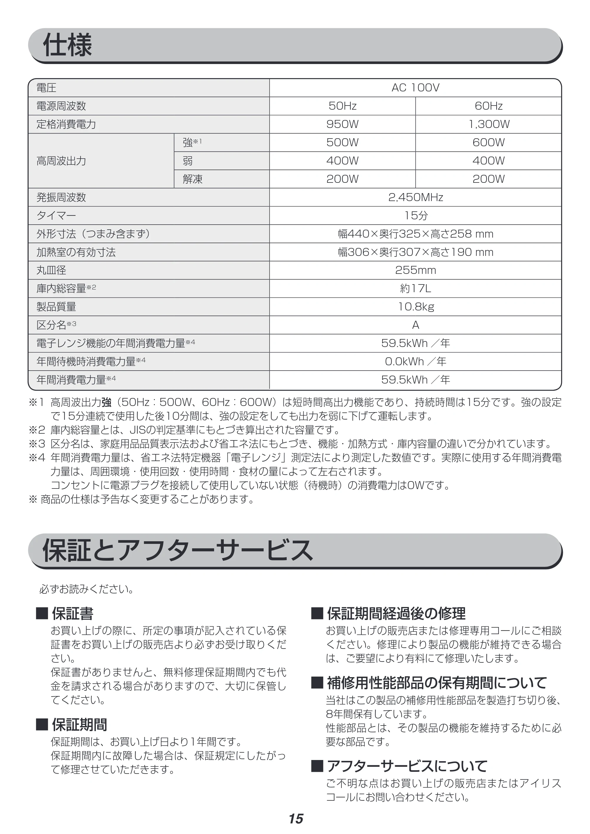 アイリスオーヤマ IMB-RT17-AA 取扱説明書 — 原本ページ — 15ページ