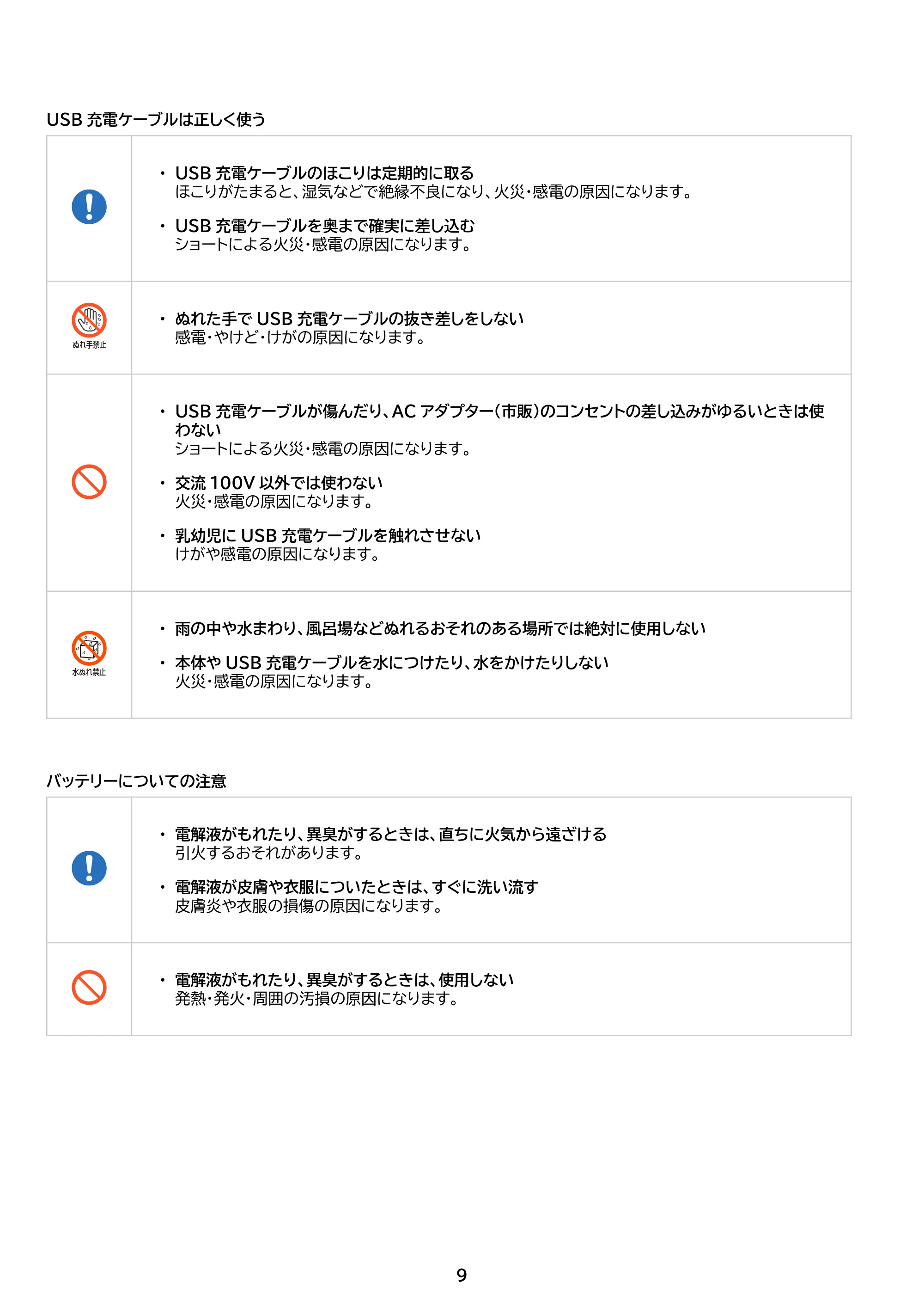 アイリスオーヤマ SCD-220-HC 取扱説明書 — 原本ページ — 9ページ