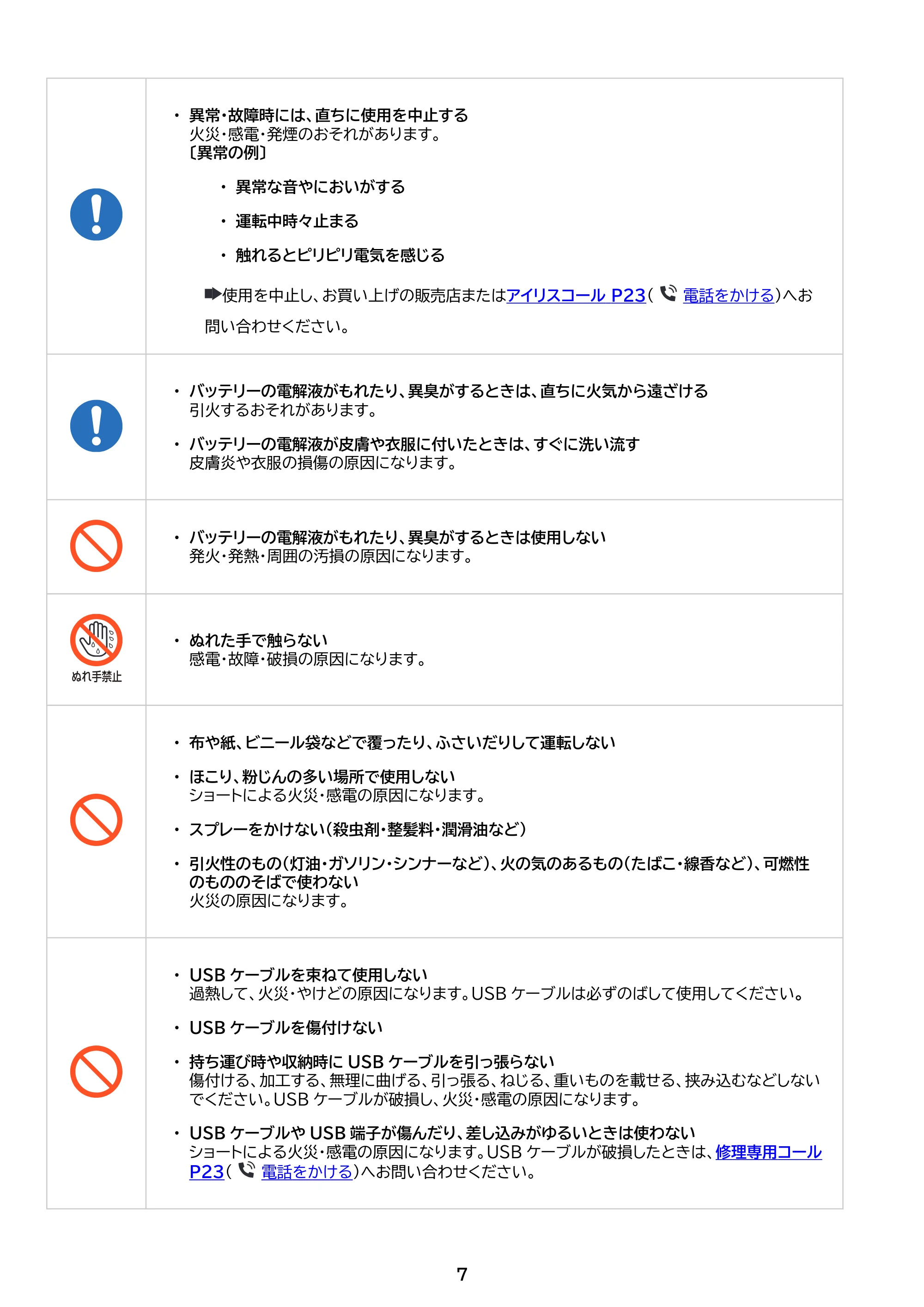 アイリスオーヤマ PF-B2501 取扱説明書 — 原本ページ — 7ページ