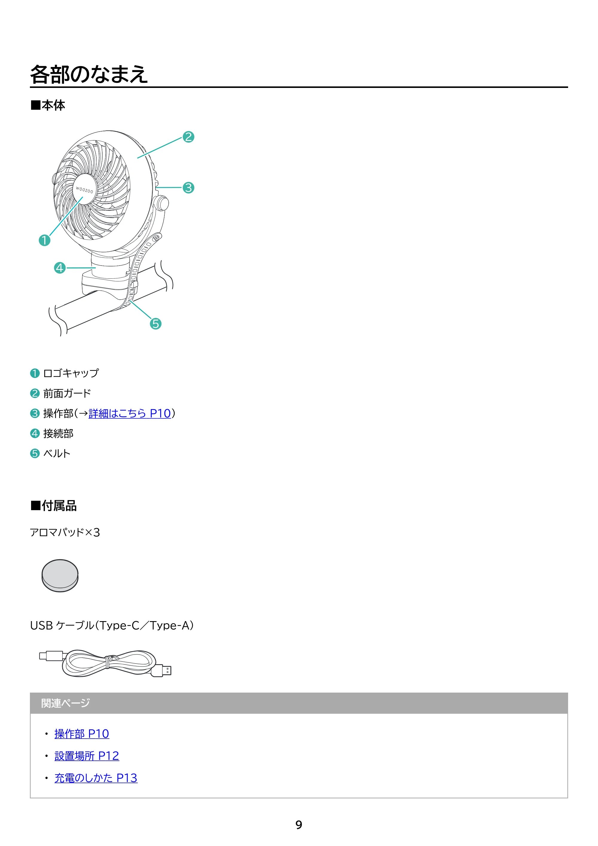 アイリスオーヤマ PF-B2501 取扱説明書 — 原本ページ — 9ページ