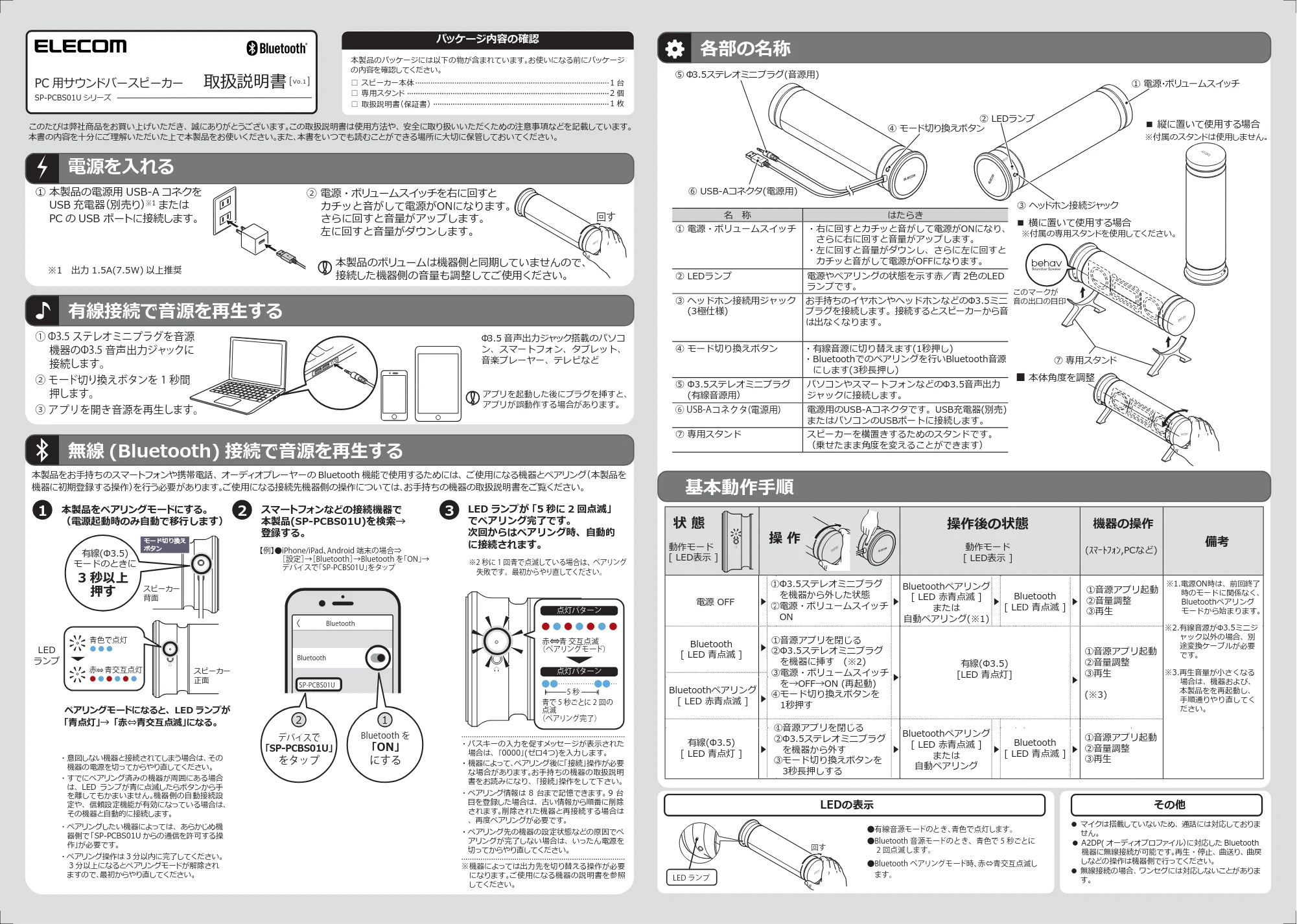 エレコム SP-PCBS01UBK / SP-PCBS01UWH 取扱説明書 — 操作後の状態 — 原本ページ — 1ページ
