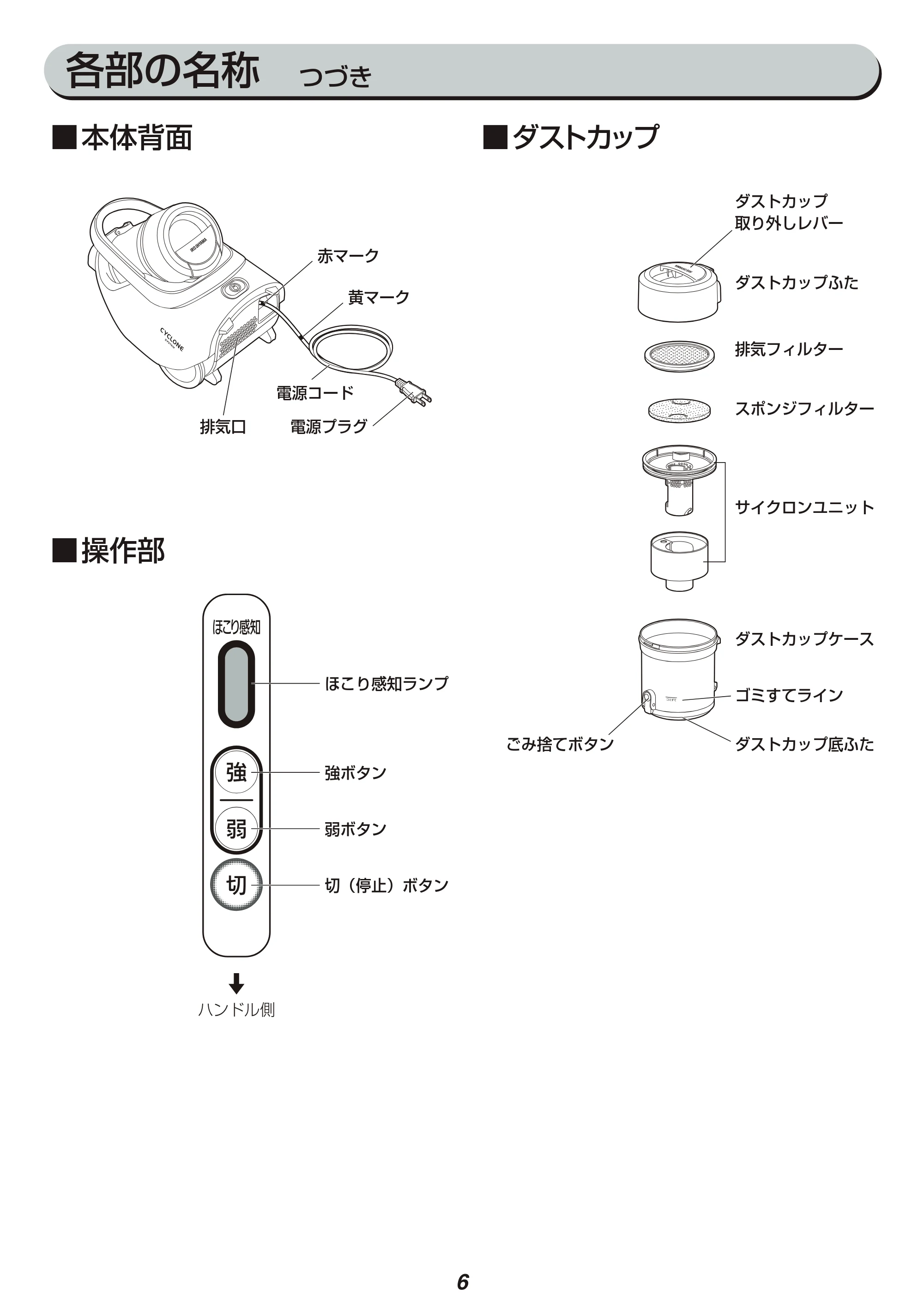 アイリスオーヤマ KIC-CTP1 取扱説明書 — 各部の名称 つづき — 原本ページ — 6ページ