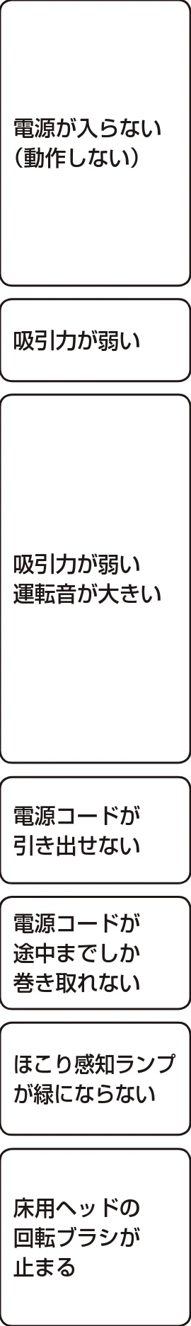 アイリスオーヤマ KIC-CTP1 取扱説明書 — 故障かな?と思ったら — 図版 13-1 — 13ページ