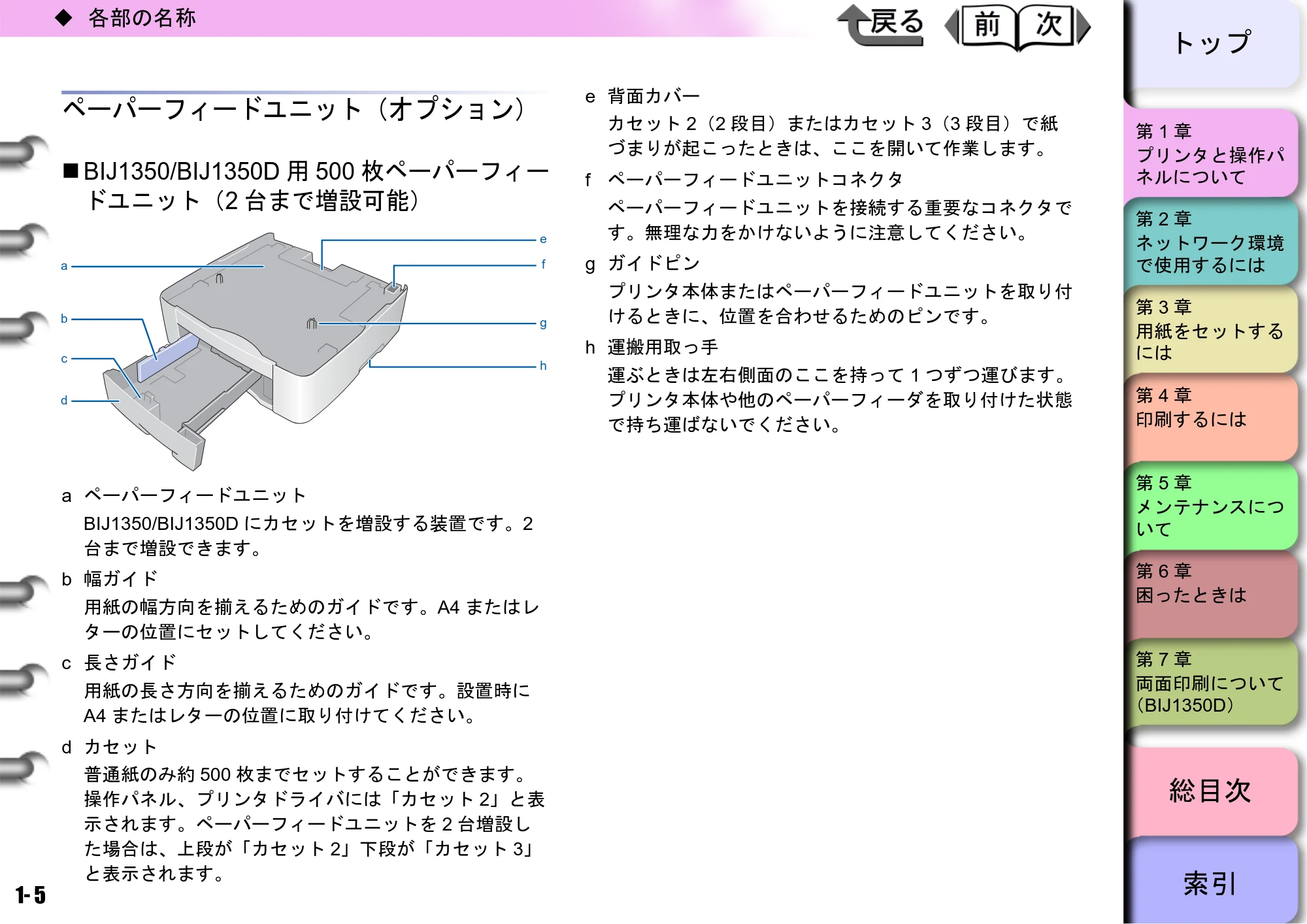 キヤノン BIJ2350/BIJ1350/BIJ1350D ユーザーズガイド（GARO編） （PDF形式／15.75Mバイト） — ペーパーフィードユニット（オプション） — 原本ページ — 8ページ