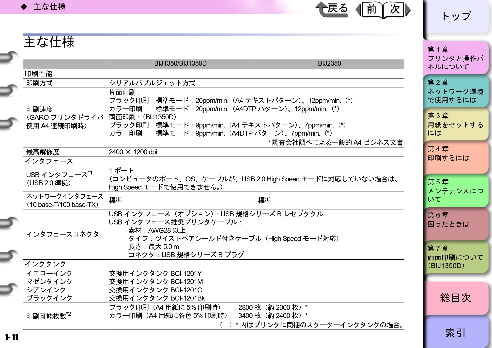 キヤノン BIJ2350/BIJ1350/BIJ1350D ユーザーズガイド（GARO編） （PDF形式／15.75Mバイト） — 主な仕様 — 原本ページ — 14ページ