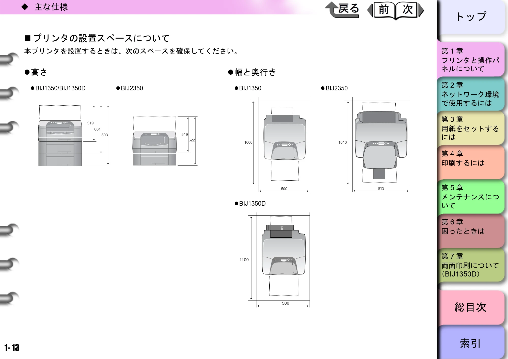 キヤノン BIJ2350/BIJ1350/BIJ1350D ユーザーズガイド（GARO編） （PDF形式／15.75Mバイト） — プリンタの設置スペースについて — 原本ページ — 16ページ