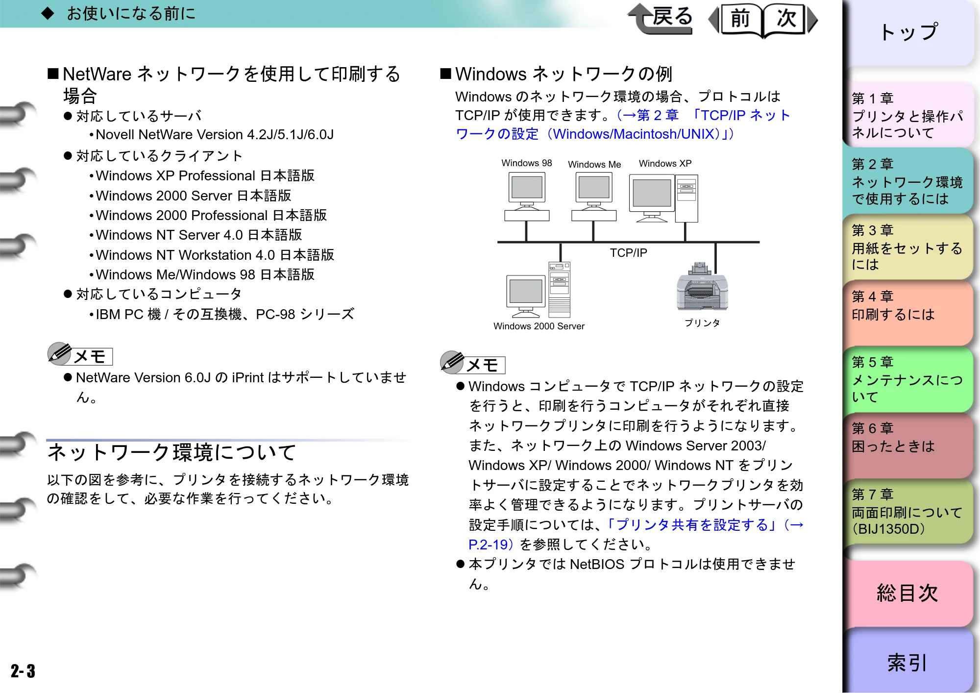 キヤノン BIJ2350/BIJ1350/BIJ1350D ユーザーズガイド（GARO編） （PDF形式／15.75Mバイト） — NetWareネットワークを使用して印刷する 場合 — 原本ページ — 20ページ