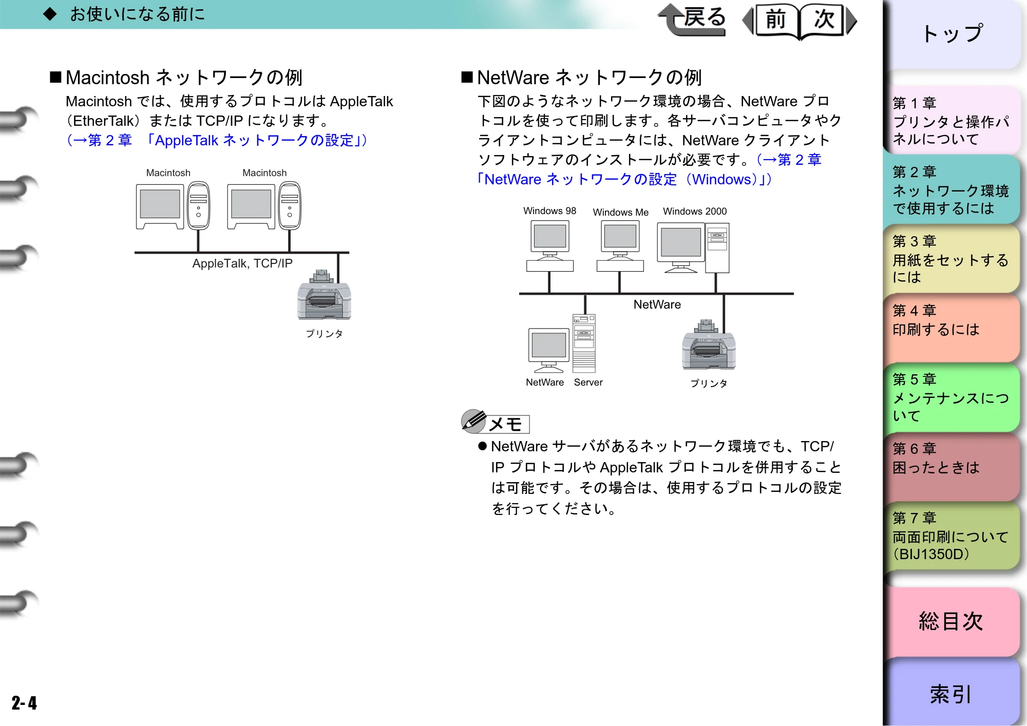 キヤノン BIJ2350/BIJ1350/BIJ1350D ユーザーズガイド（GARO編） （PDF形式／15.75Mバイト） — Macintoshネットワークの例 — 原本ページ — 21ページ