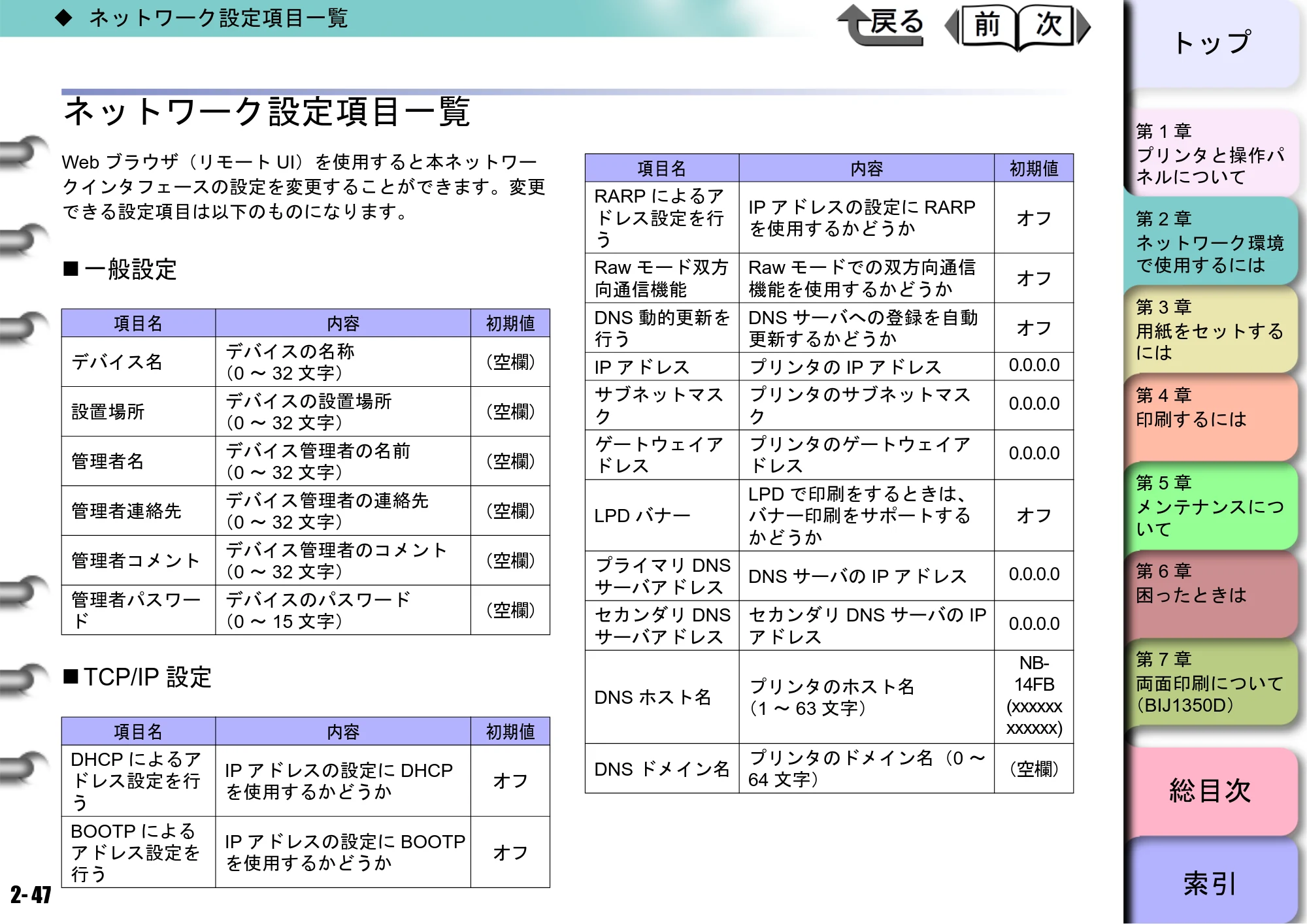 キヤノン BIJ2350/BIJ1350/BIJ1350D ユーザーズガイド（GARO編） （PDF形式／15.75Mバイト） — ネットワーク設定項目一覧 — 原本ページ — 64ページ