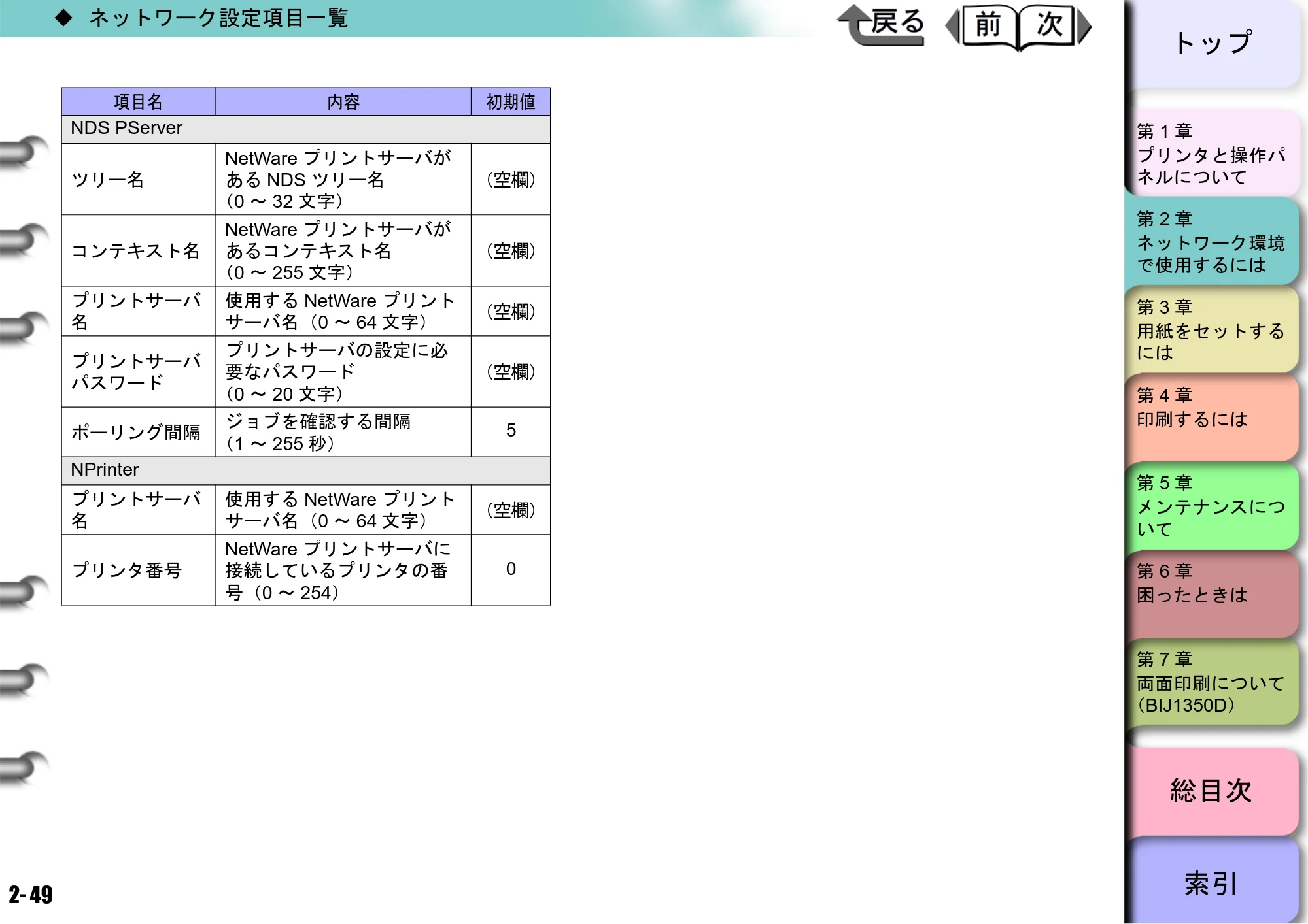 キヤノン BIJ2350/BIJ1350/BIJ1350D ユーザーズガイド（GARO編） （PDF形式／15.75Mバイト） — 原本ページ — 66ページ