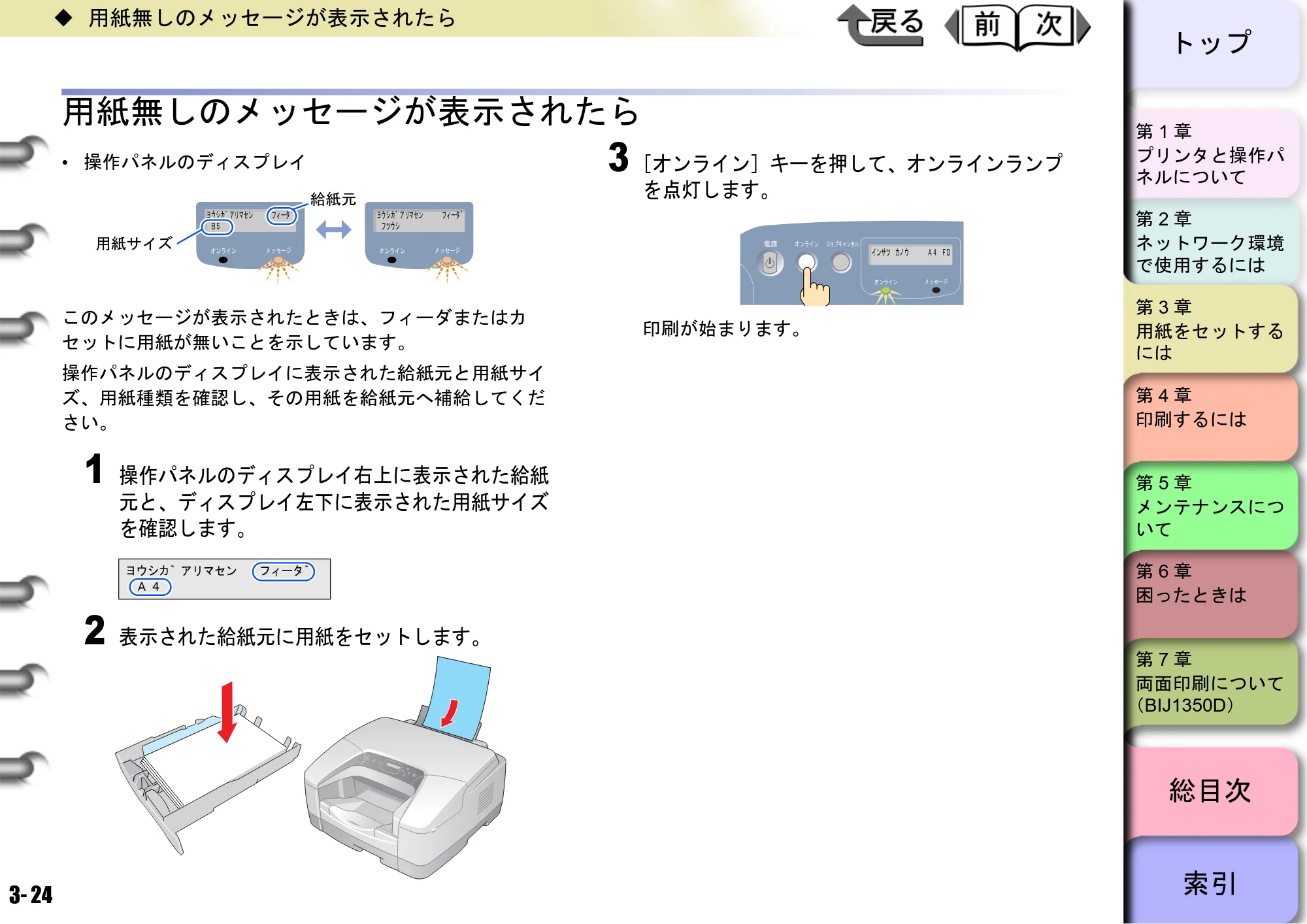 キヤノン BIJ2350/BIJ1350/BIJ1350D ユーザーズガイド（GARO編） （PDF形式／15.75Mバイト） — 用紙無しのメッセージが表示されたら — 原本ページ — 90ページ