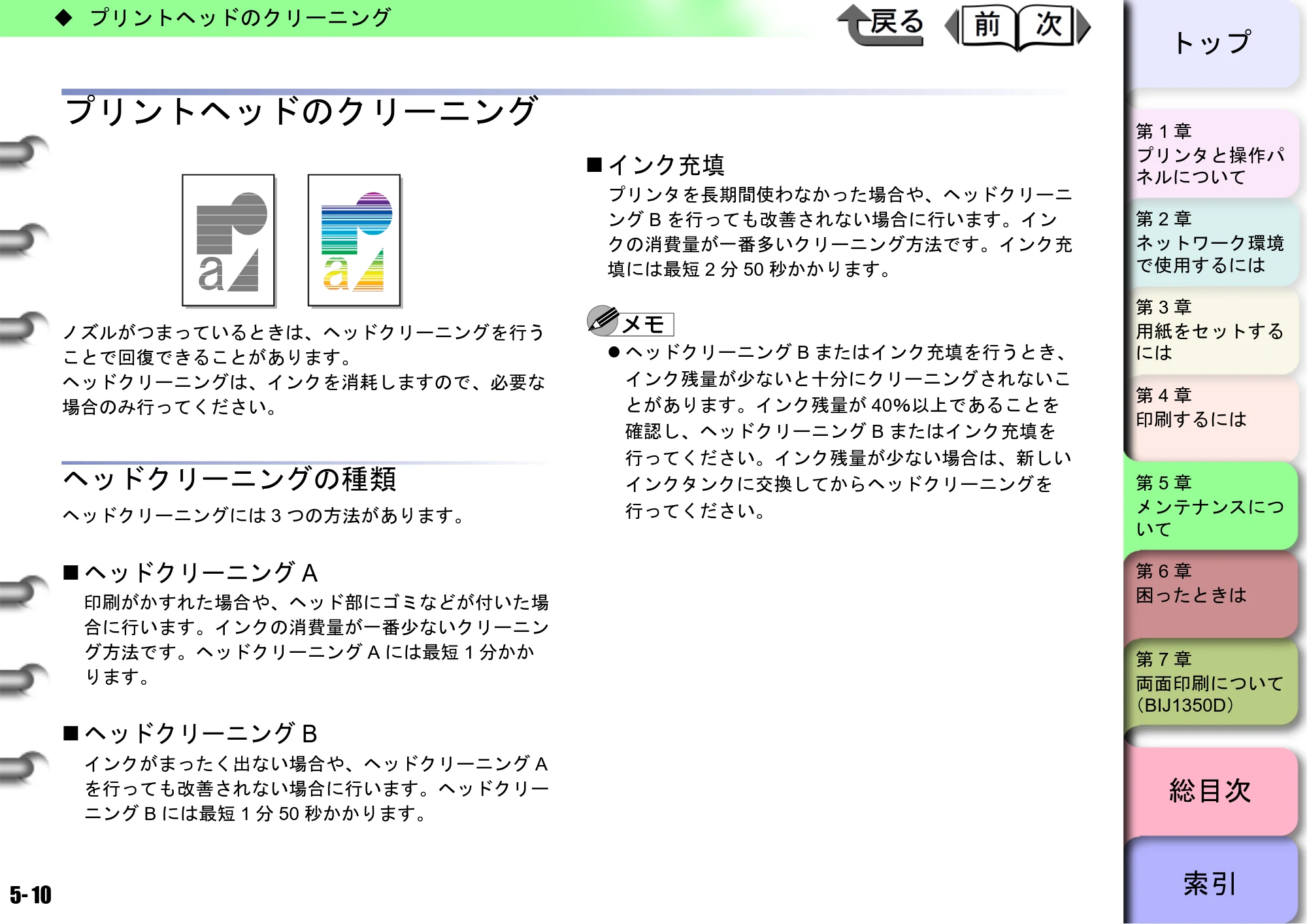 キヤノン BIJ2350/BIJ1350/BIJ1350D ユーザーズガイド（GARO編） （PDF形式／15.75Mバイト） — プリントヘッドのクリーニング — 原本ページ — 127ページ