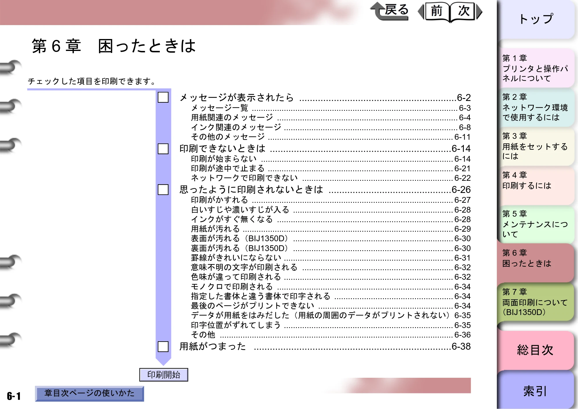 キヤノン BIJ2350/BIJ1350/BIJ1350D ユーザーズガイド（GARO編） （PDF形式／15.75Mバイト） — 第6章 困ったときは — 原本ページ — 141ページ