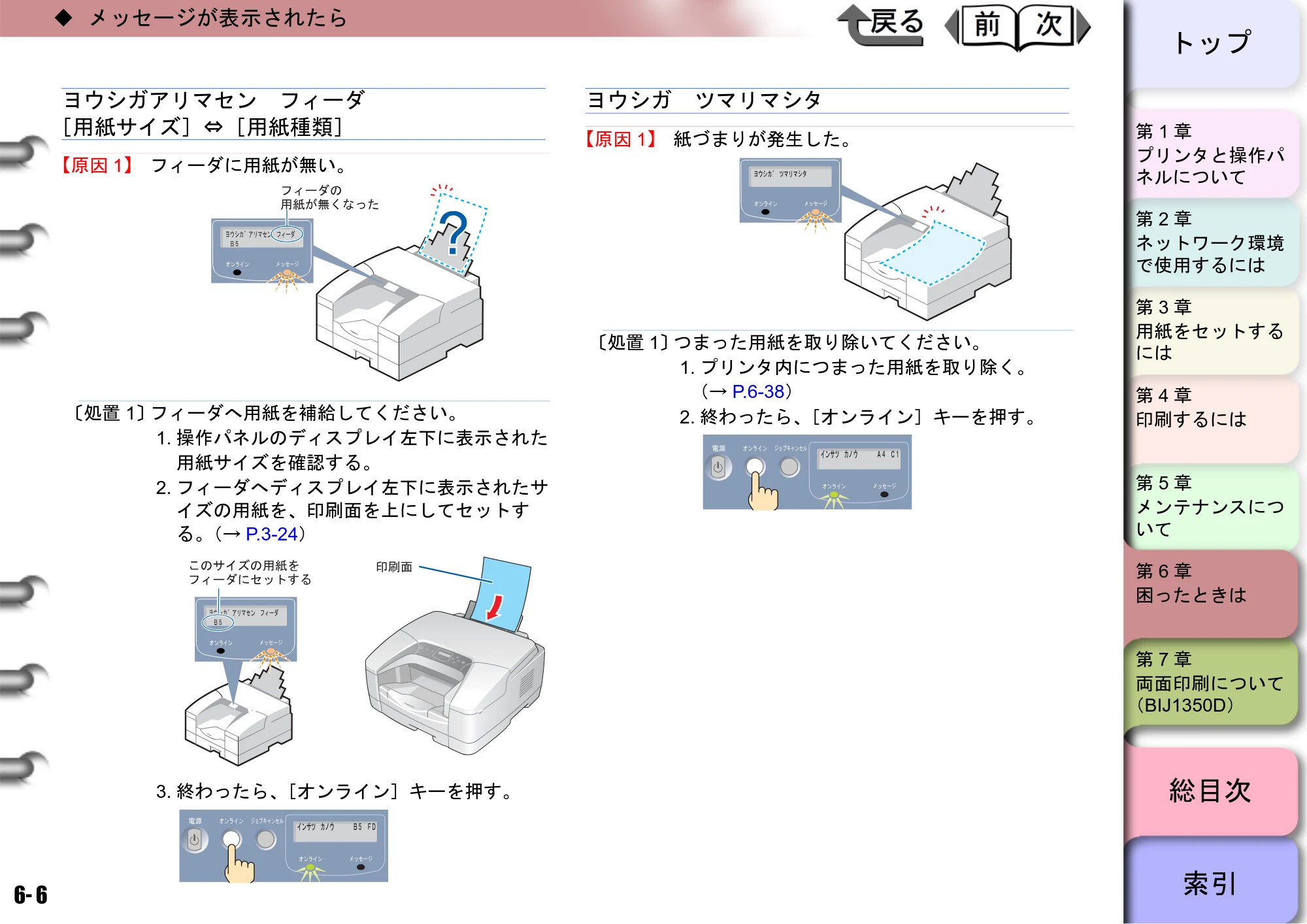 キヤノン BIJ2350/BIJ1350/BIJ1350D ユーザーズガイド（GARO編） （PDF形式／15.75Mバイト） — 原本ページ — 146ページ