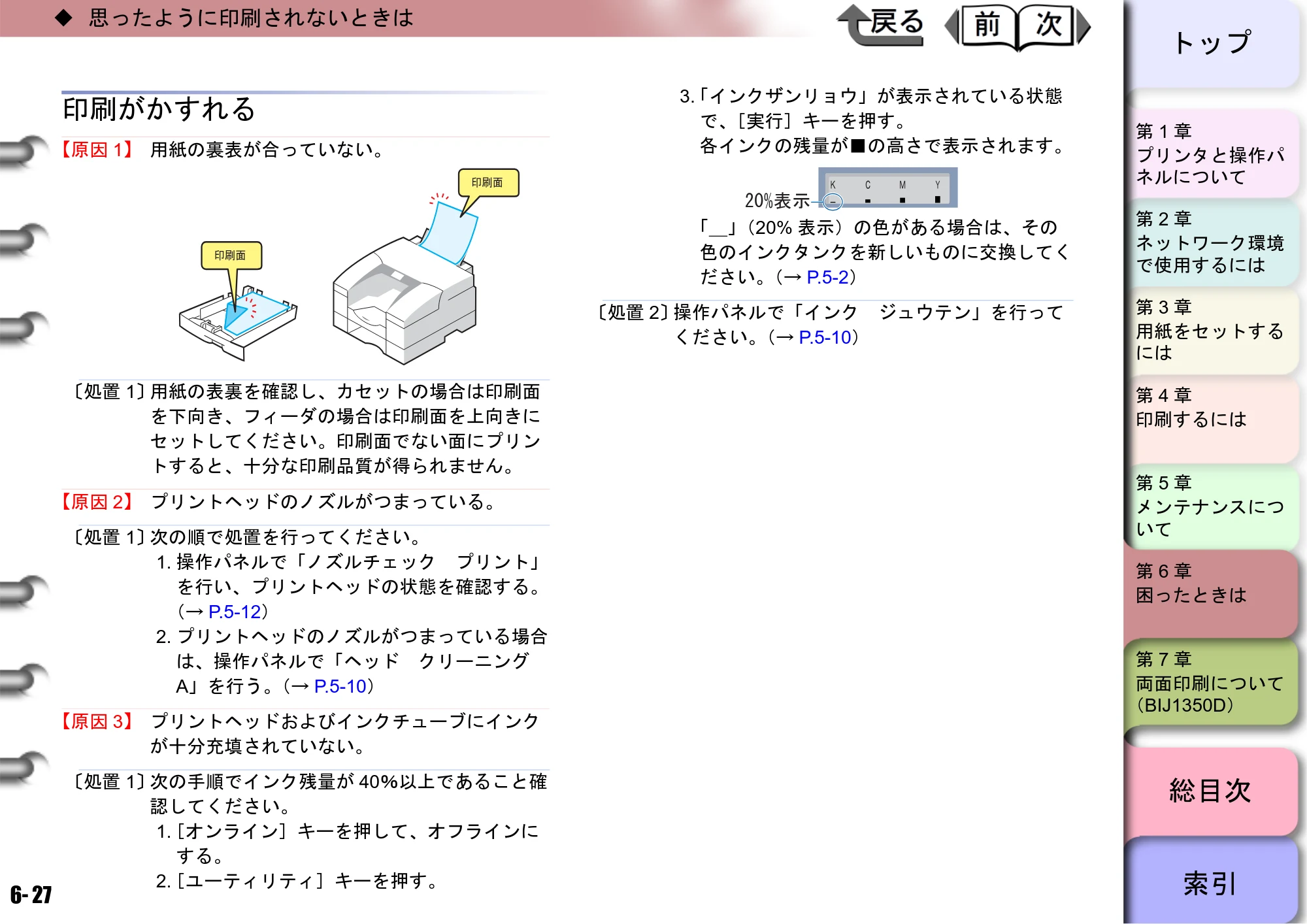 キヤノン BIJ2350/BIJ1350/BIJ1350D ユーザーズガイド（GARO編） （PDF形式／15.75Mバイト） — 印刷がかすれる — 原本ページ — 167ページ