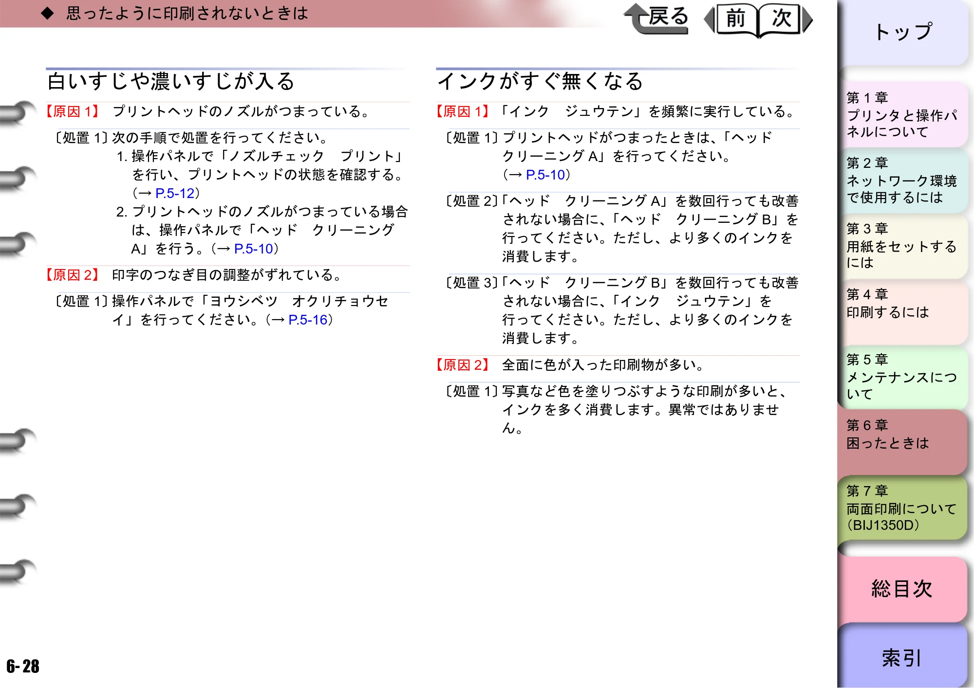 キヤノン BIJ2350/BIJ1350/BIJ1350D ユーザーズガイド（GARO編） （PDF形式／15.75Mバイト） — 白いすじや濃いすじが入る — 原本ページ — 168ページ