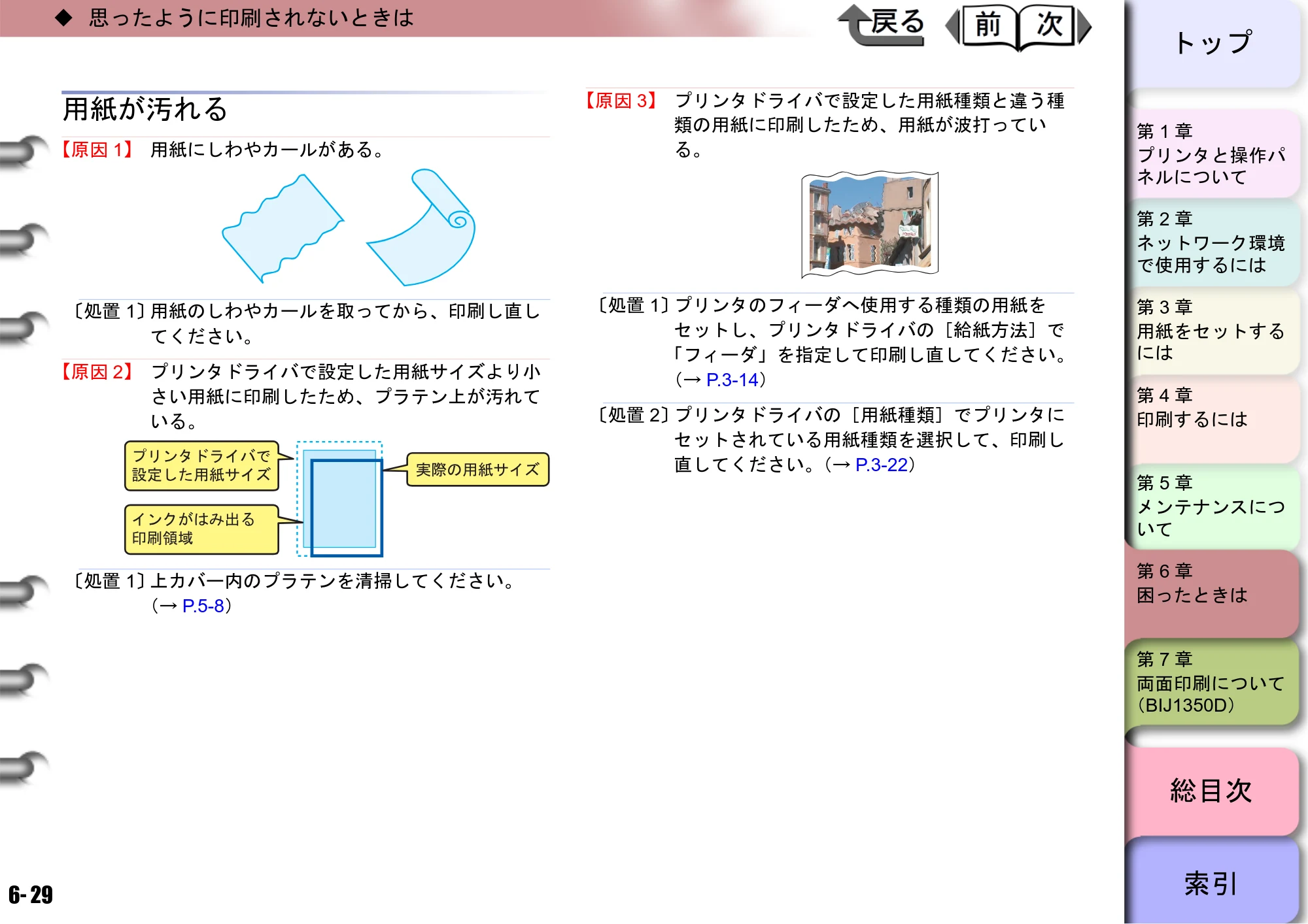 キヤノン BIJ2350/BIJ1350/BIJ1350D ユーザーズガイド（GARO編） （PDF形式／15.75Mバイト） — 用紙が汚れる — 原本ページ — 169ページ