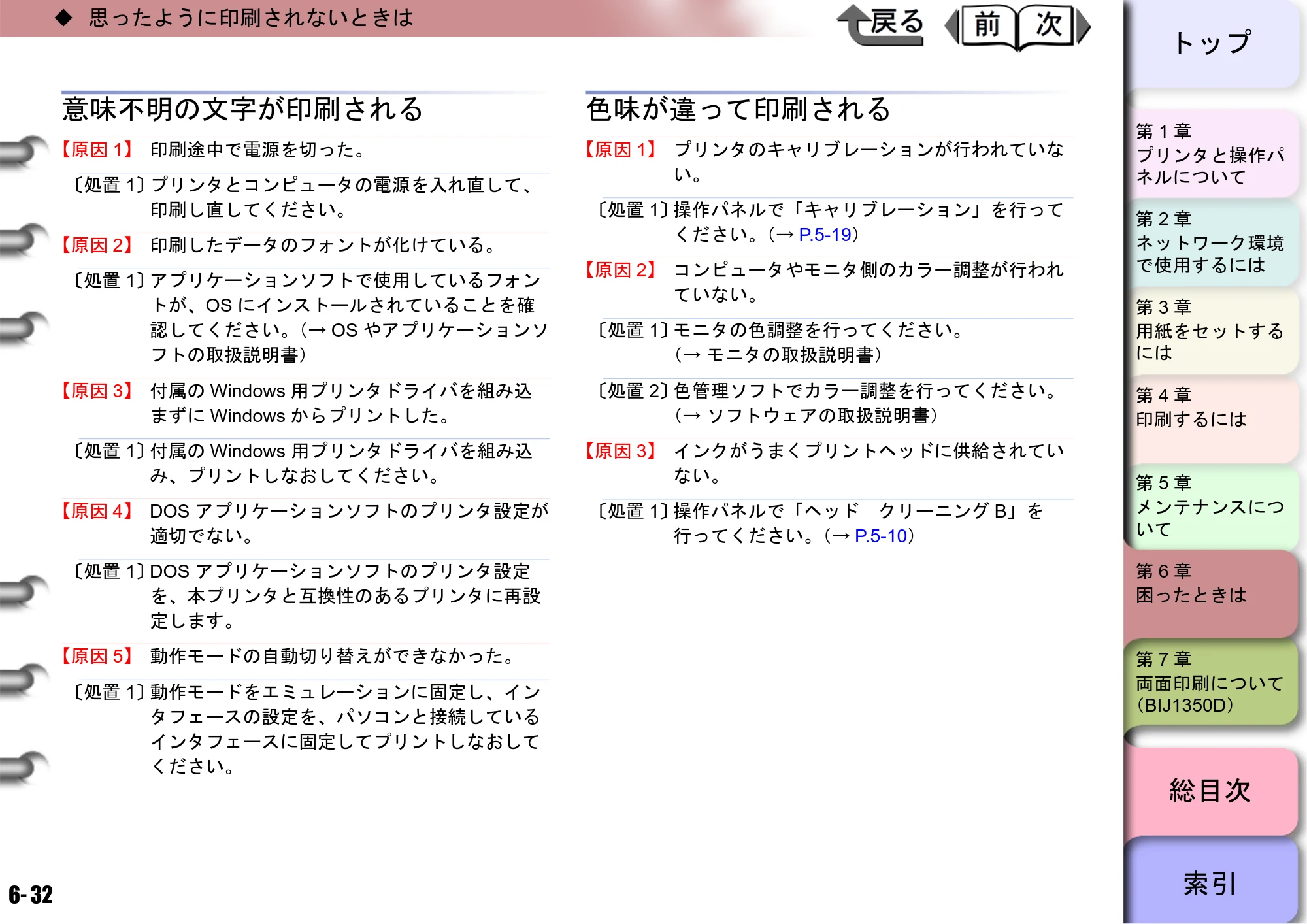 キヤノン BIJ2350/BIJ1350/BIJ1350D ユーザーズガイド（GARO編） （PDF形式／15.75Mバイト） — 意味不明の文字が印刷される — 原本ページ — 172ページ