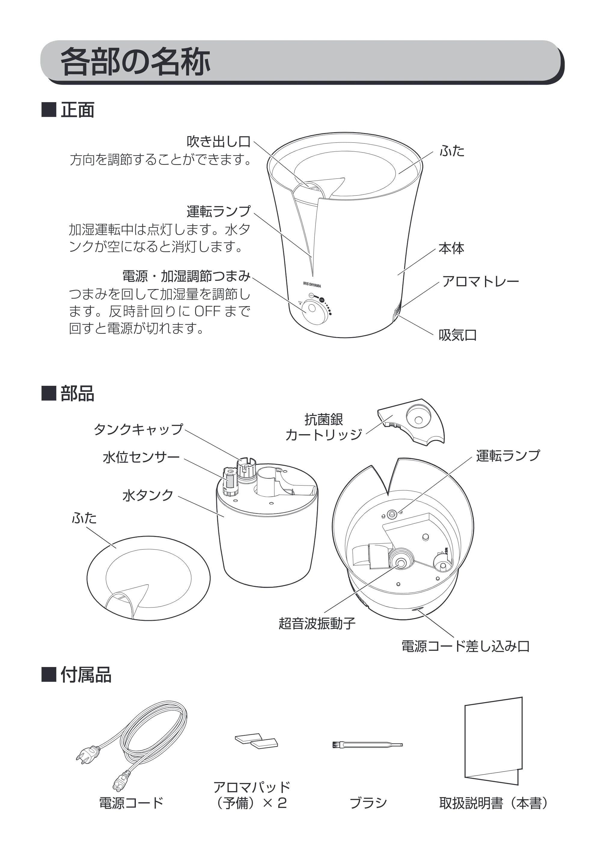 アイリスオーヤマ UHM-300P 取扱説明書 — 原本ページ — 8ページ