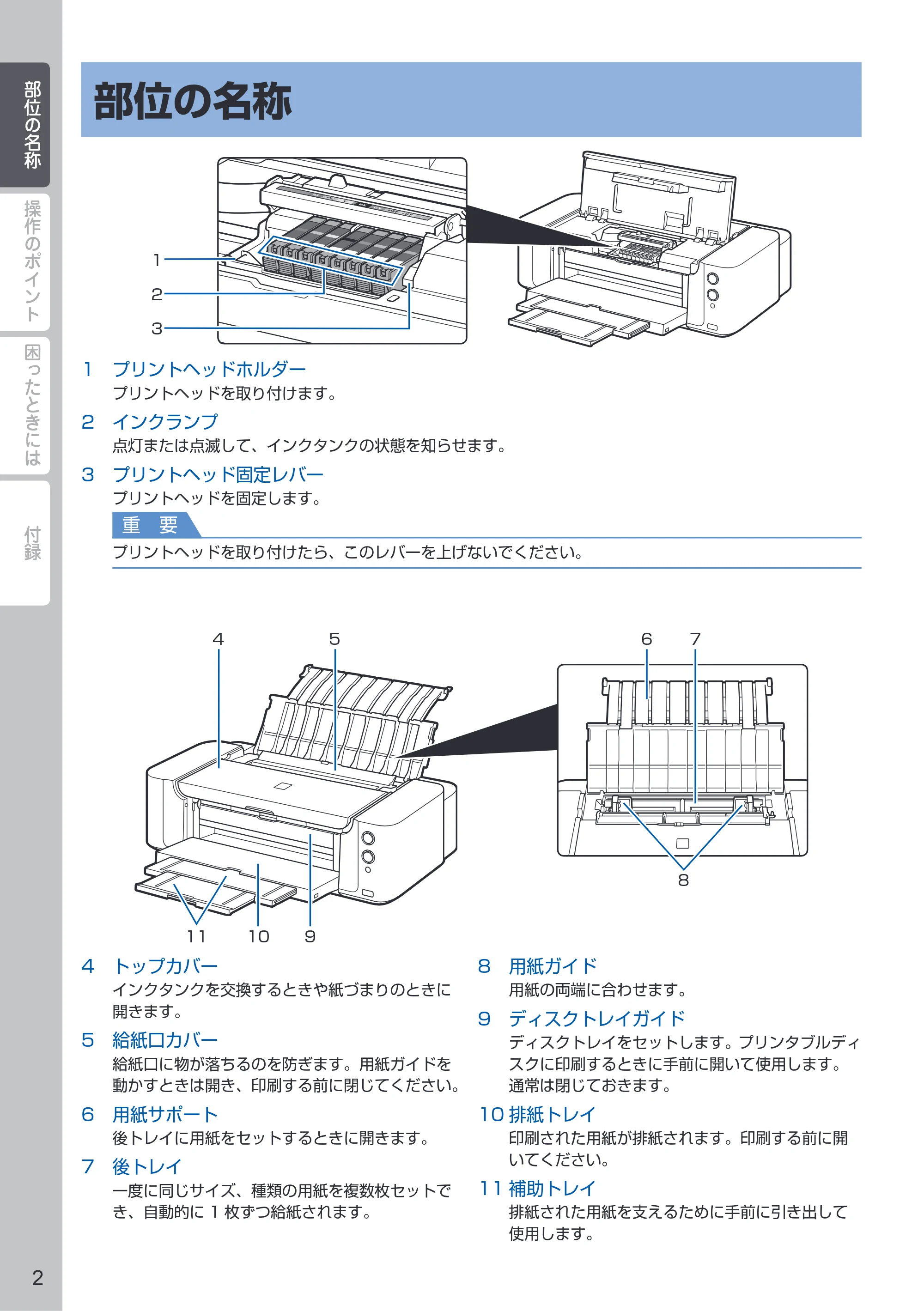 キヤノン PIXUS PRO-10S / PIXUS PRO-100S PIXUS早わかり（PDF：3.41MB） — 部位の名称 — 原本ページ — 4ページ