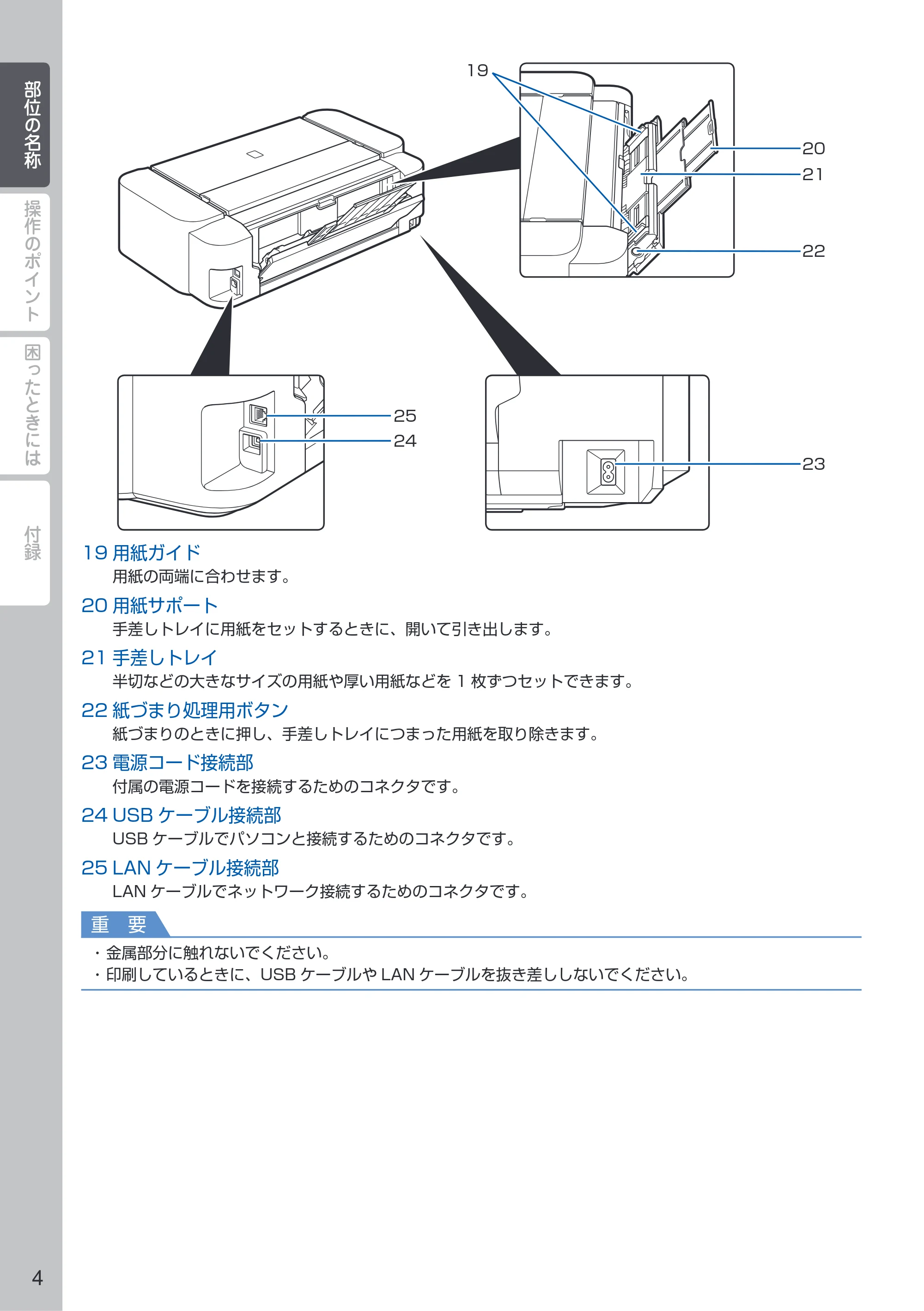 キヤノン PIXUS PRO-10S / PIXUS PRO-100S PIXUS早わかり（PDF：3.41MB） — 原本ページ — 6ページ