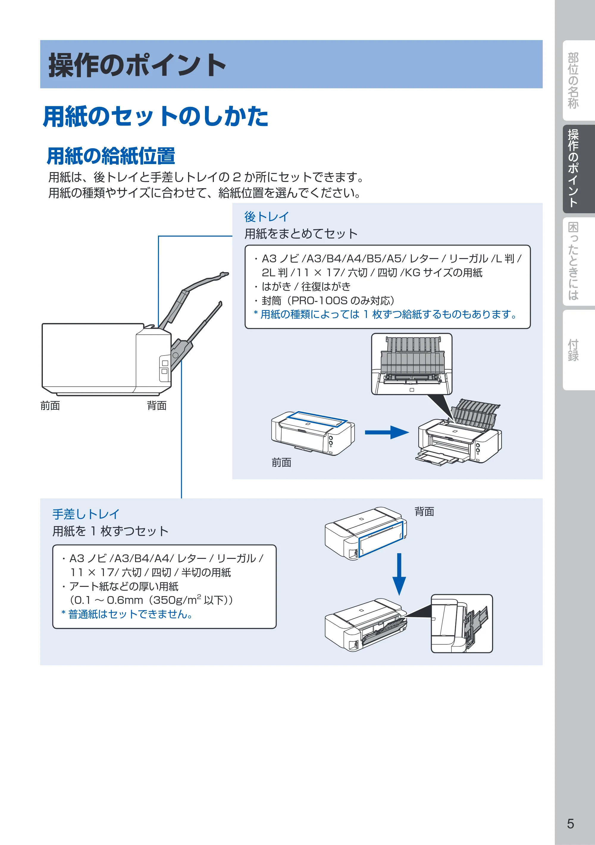 キヤノン PIXUS PRO-10S / PIXUS PRO-100S PIXUS早わかり（PDF：3.41MB） — 操作のポイント — 原本ページ — 7ページ