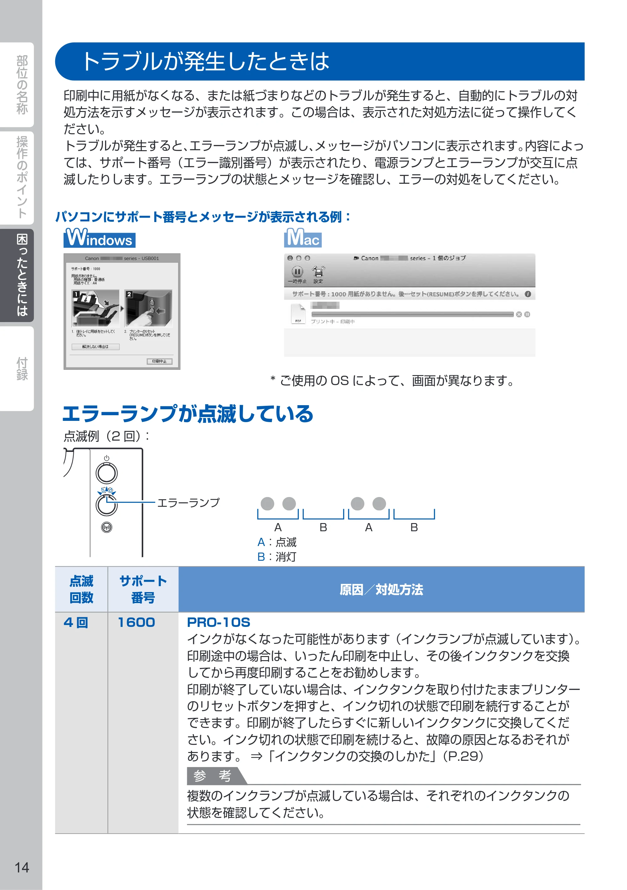 キヤノン PIXUS PRO-10S / PIXUS PRO-100S PIXUS早わかり（PDF：3.41MB） — トラブルが発生したときは — 原本ページ — 16ページ