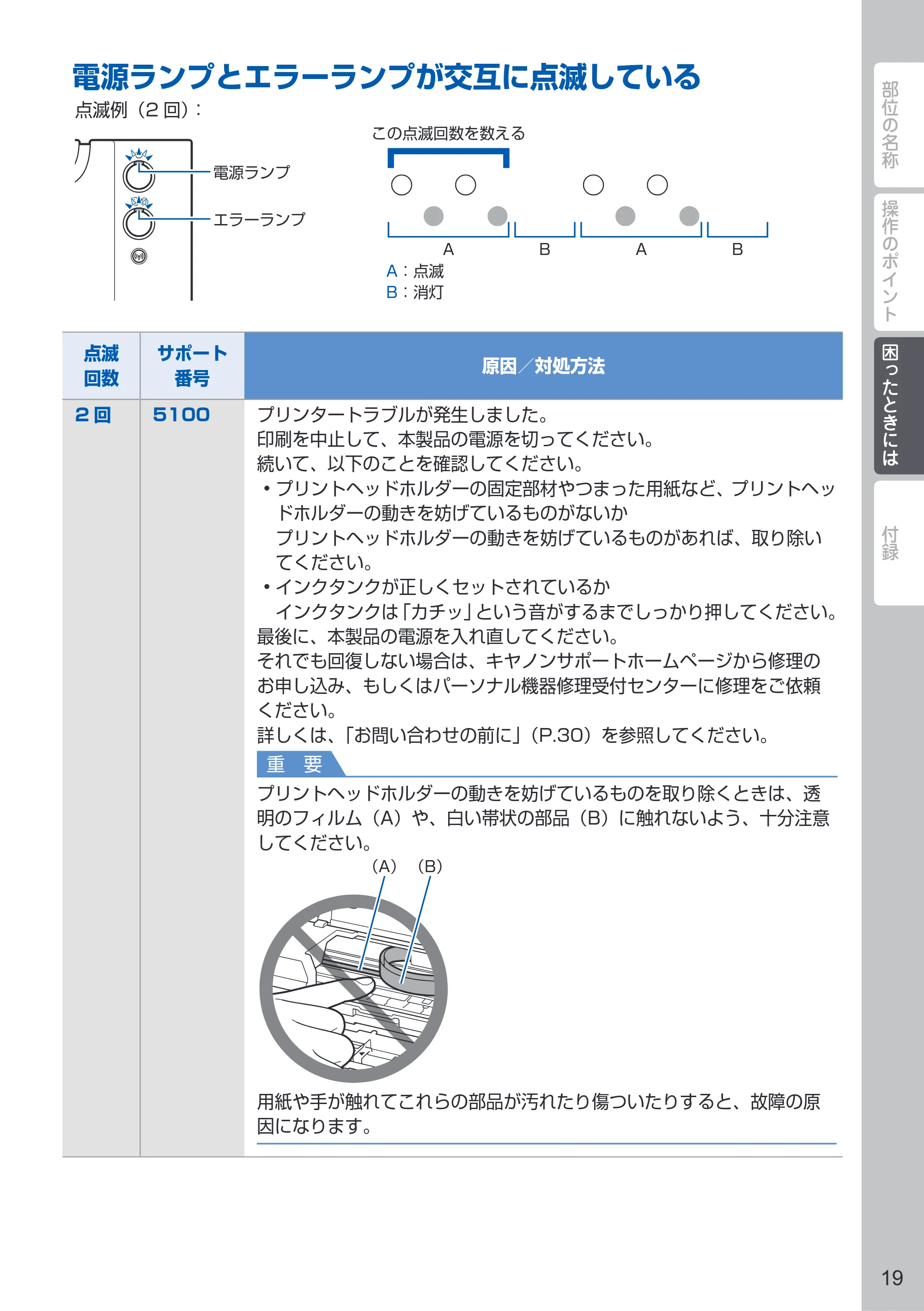 キヤノン PIXUS PRO-10S / PIXUS PRO-100S PIXUS早わかり（PDF：3.41MB） — 原本ページ — 21ページ