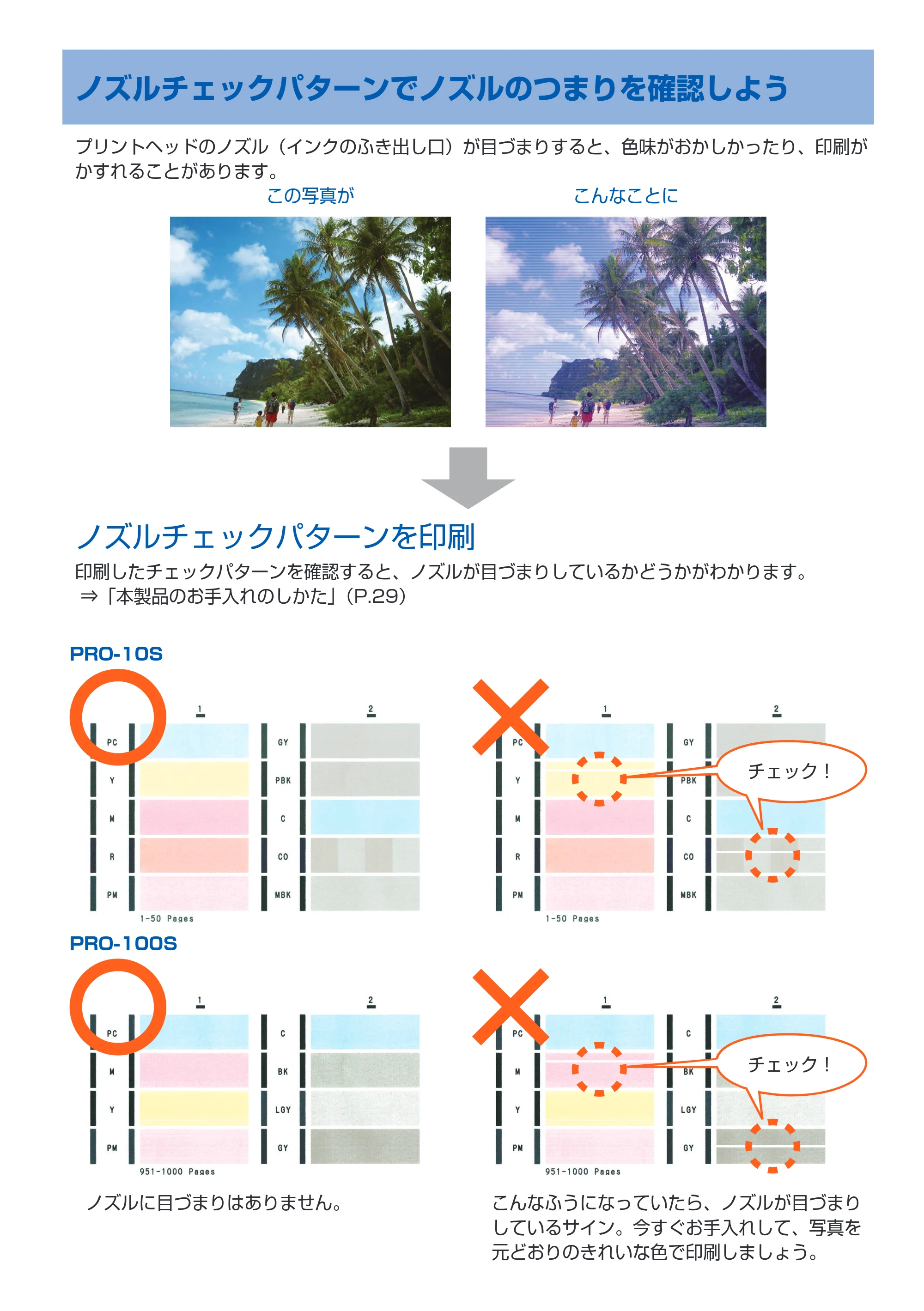 キヤノン PIXUS PRO-10S / PIXUS PRO-100S PIXUS早わかり（PDF：3.41MB） — ノズルチェックパターンでノズルのつまりを確認しよう — 原本ページ — 35ページ